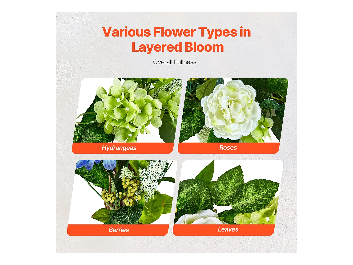 Plante Artificiel, SucceBuy Couronne Artificielle 58 cm (Bleu/Blanc/Vert avec Hortensias et Roses)