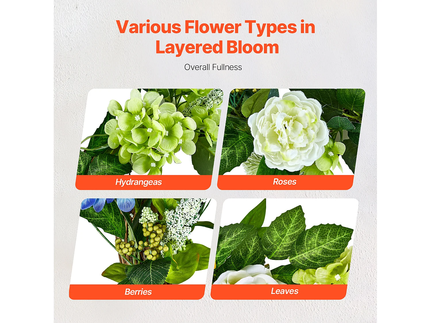 Sztuczna Roślina, SucceBuy Sztuczny Wieniec 58 cm (Niebieski/Biały/Zielony z Hortensjami i Różami)