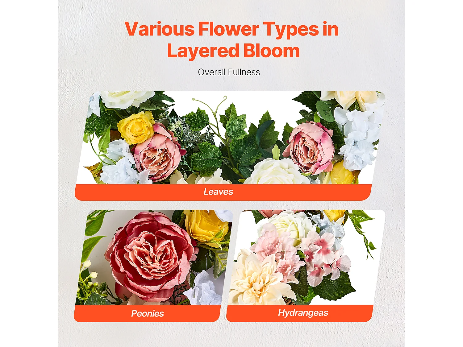 Plante Artificiel, SucceBuy Couronne Artificielle 61 cm (Pivoines Blanches, Roses, Hortensias Jaunes)