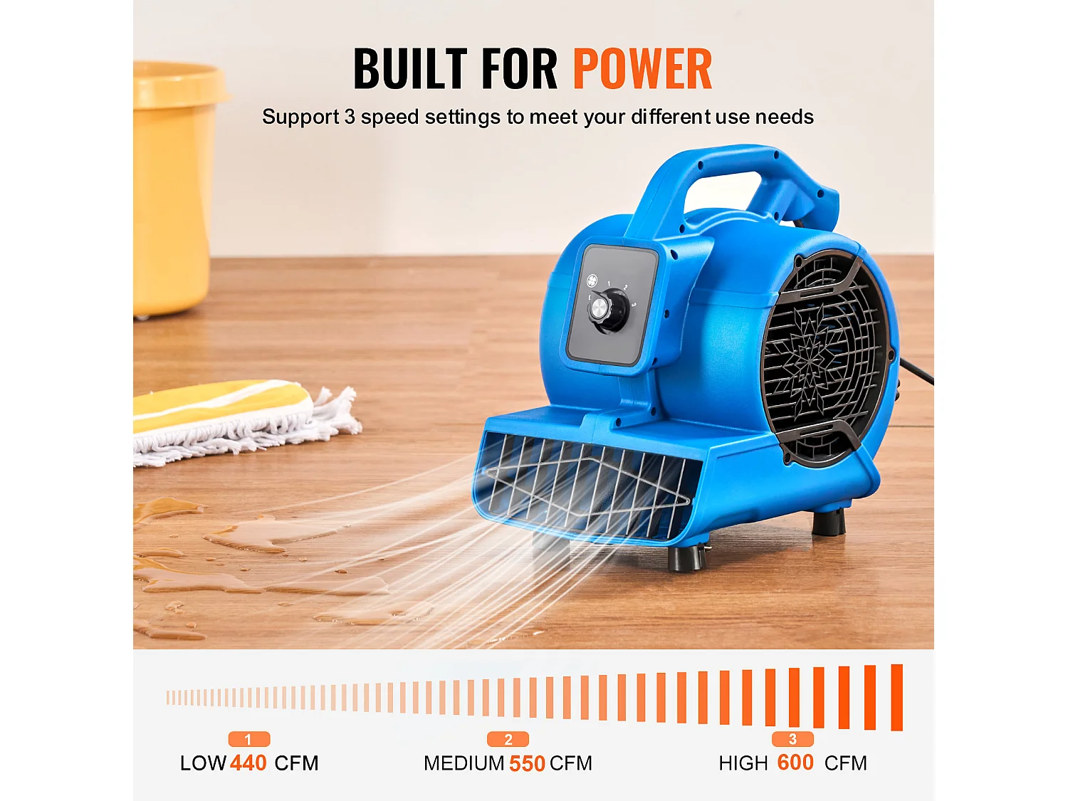 Soffiatore da Pavimento SucceBuy - 1360 giri/min, 600 CFM, 4 Angoli di Soffiaggio, 3 Velocità, Portatile per Asciugatura e Raffreddamento