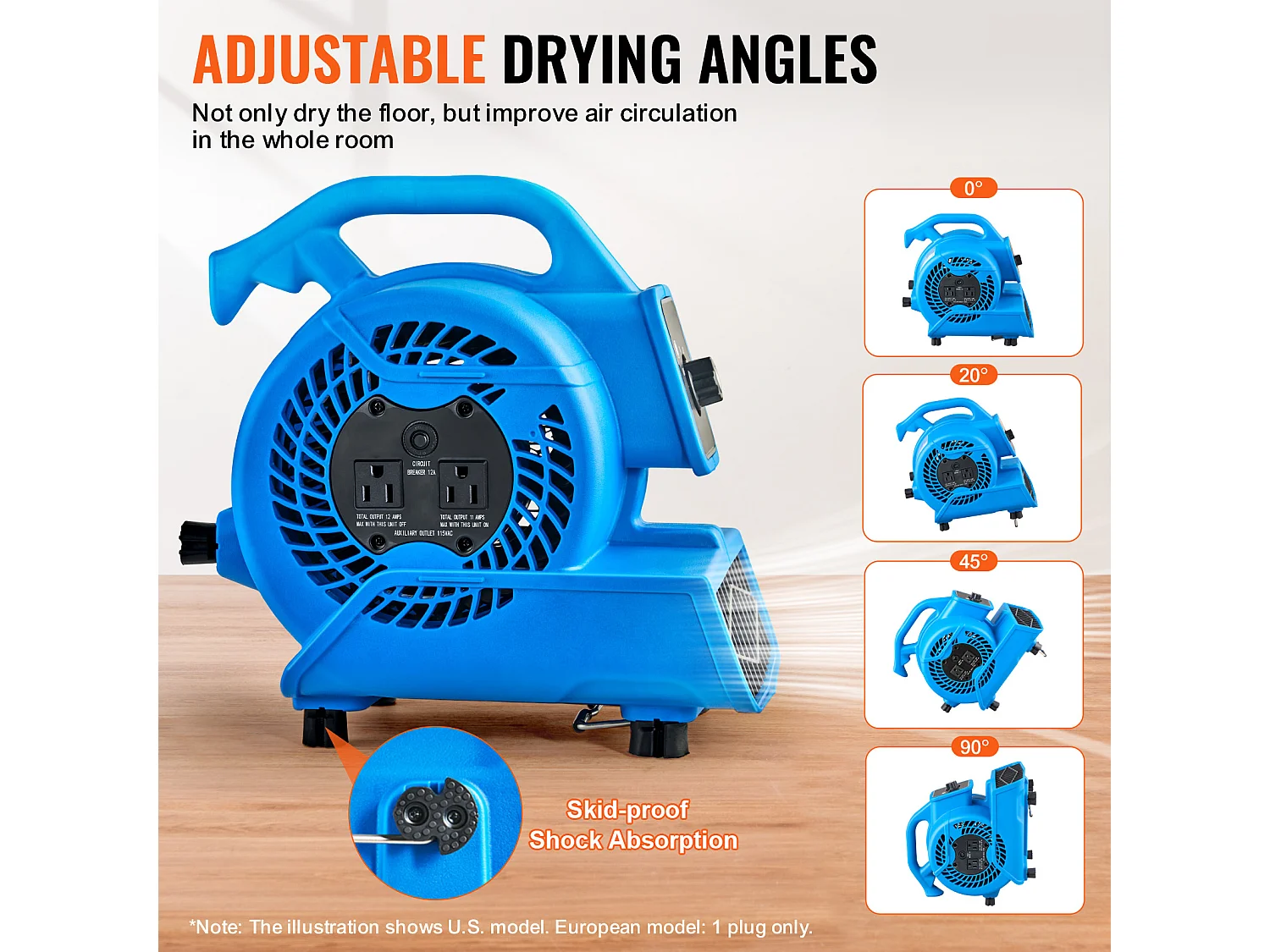 Soffiatore da Pavimento SucceBuy - 1360 giri/min, 600 CFM, 4 Angoli di Soffiaggio, 3 Velocità, Portatile per Asciugatura e Raffreddamento