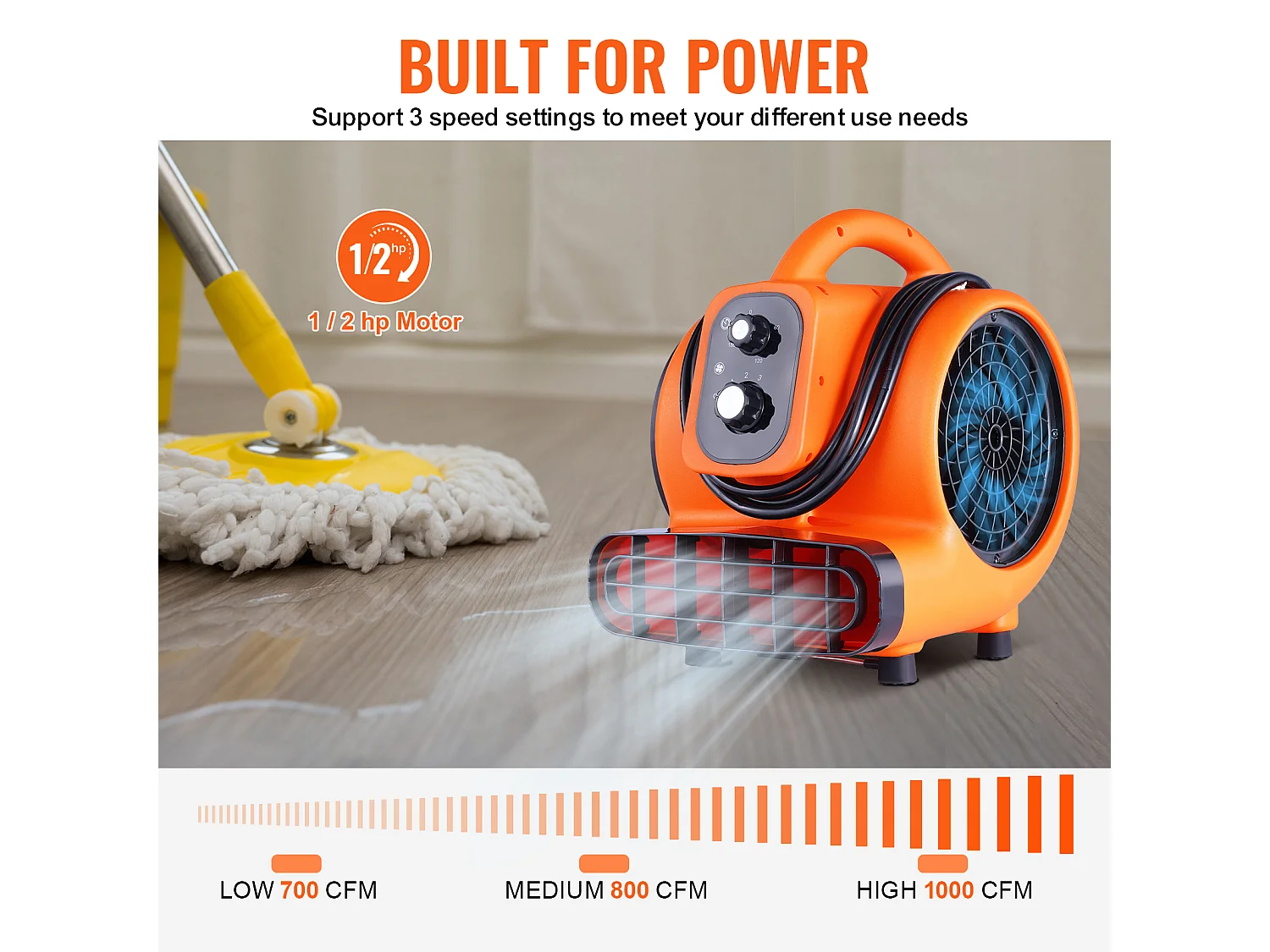 Bodenbläser SucceBuy, Luftmotor 1380 U/Min 1000 CFM, 4 Winkel, 3 Geschwindigkeitsstufen