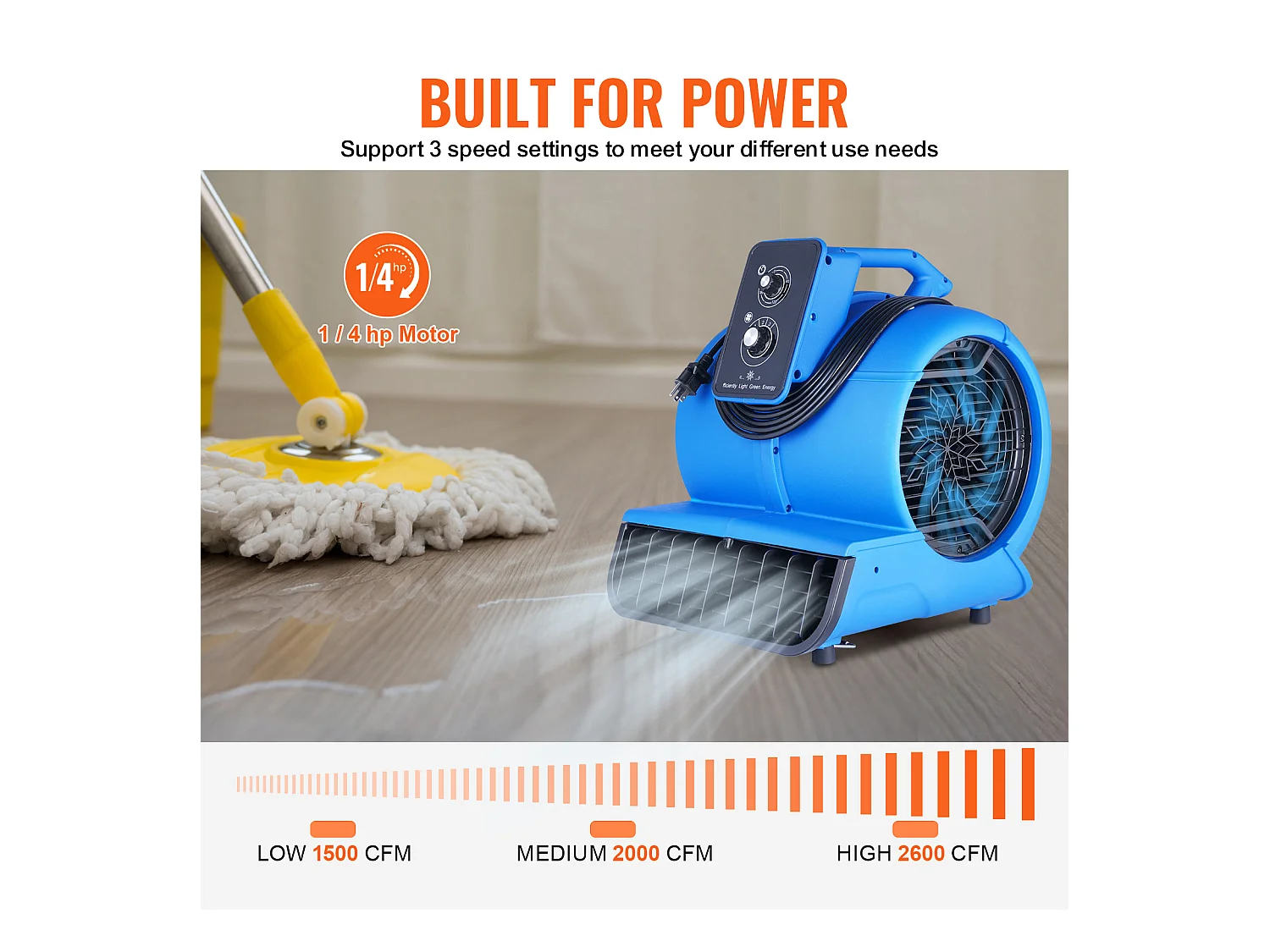 Souffleur de Sol SucceBuy - 1250 tr/min, 2600 pi3/min, 4 Angles de Soufflage, 3 Vitesses, Portable pour le Séchage et le Refroidissement