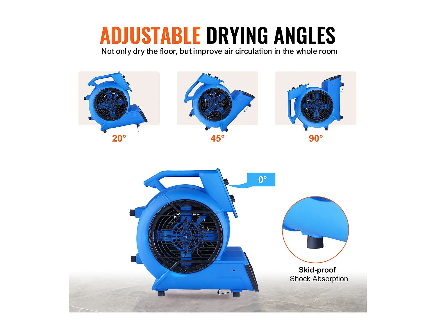 Souffleur de Sol SucceBuy - 1250 tr/min, 2600 pi3/min, 4 Angles de Soufflage, 3 Vitesses, Portable pour le Séchage et le Refroidissement