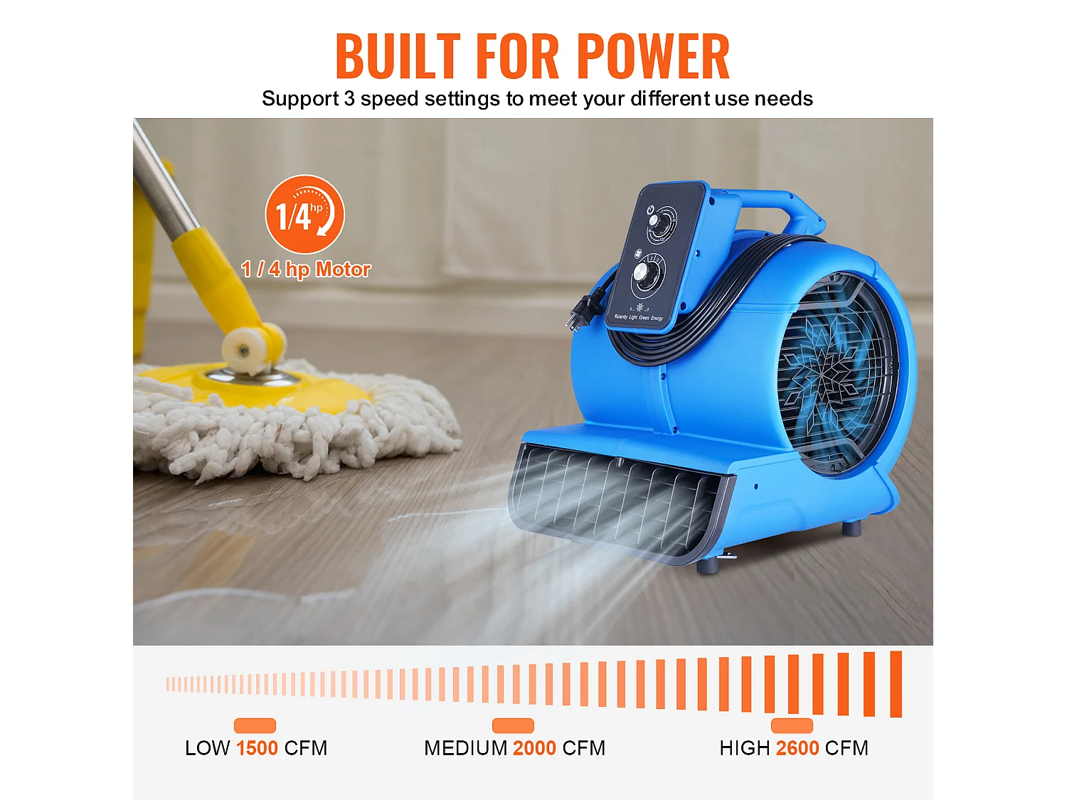 Souffleur de Sol SucceBuy - 1250 tr/min, 2600 pi3/min, 4 Angles de Soufflage, 3 Vitesses, Portable pour le Séchage et le Refroidissement