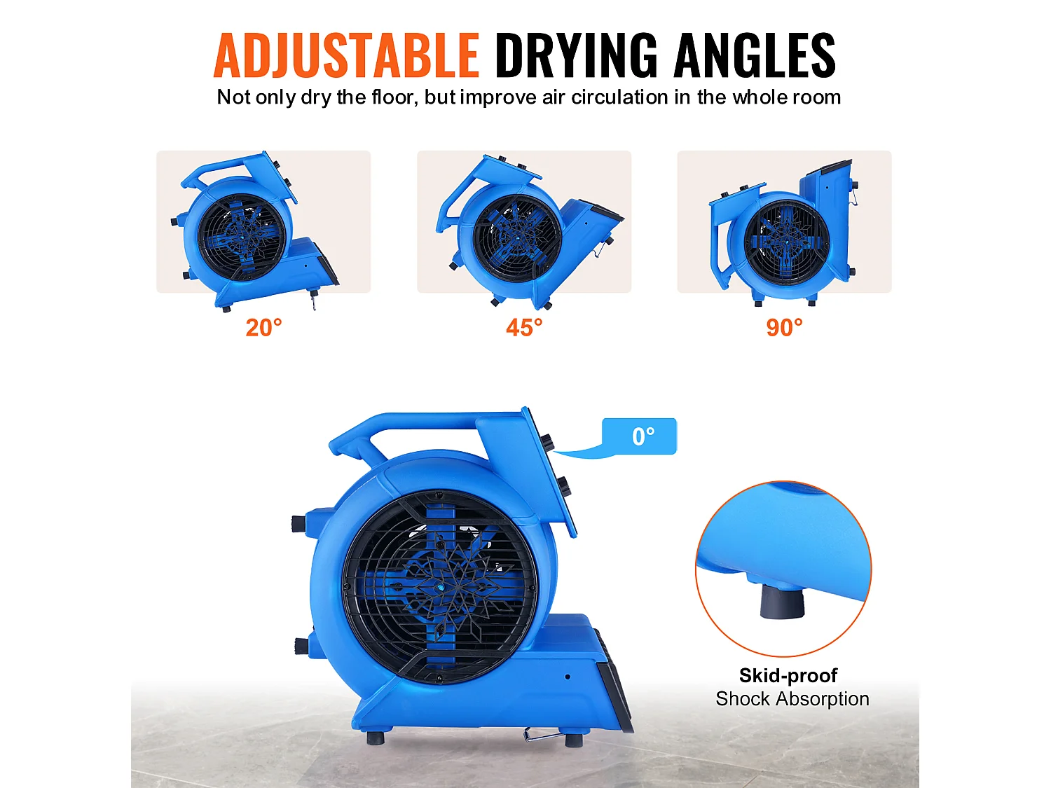 Souffleur de Sol SucceBuy - 1250 tr/min, 2600 pi3/min, 4 Angles de Soufflage, 3 Vitesses, Portable pour le Séchage et le Refroidissement