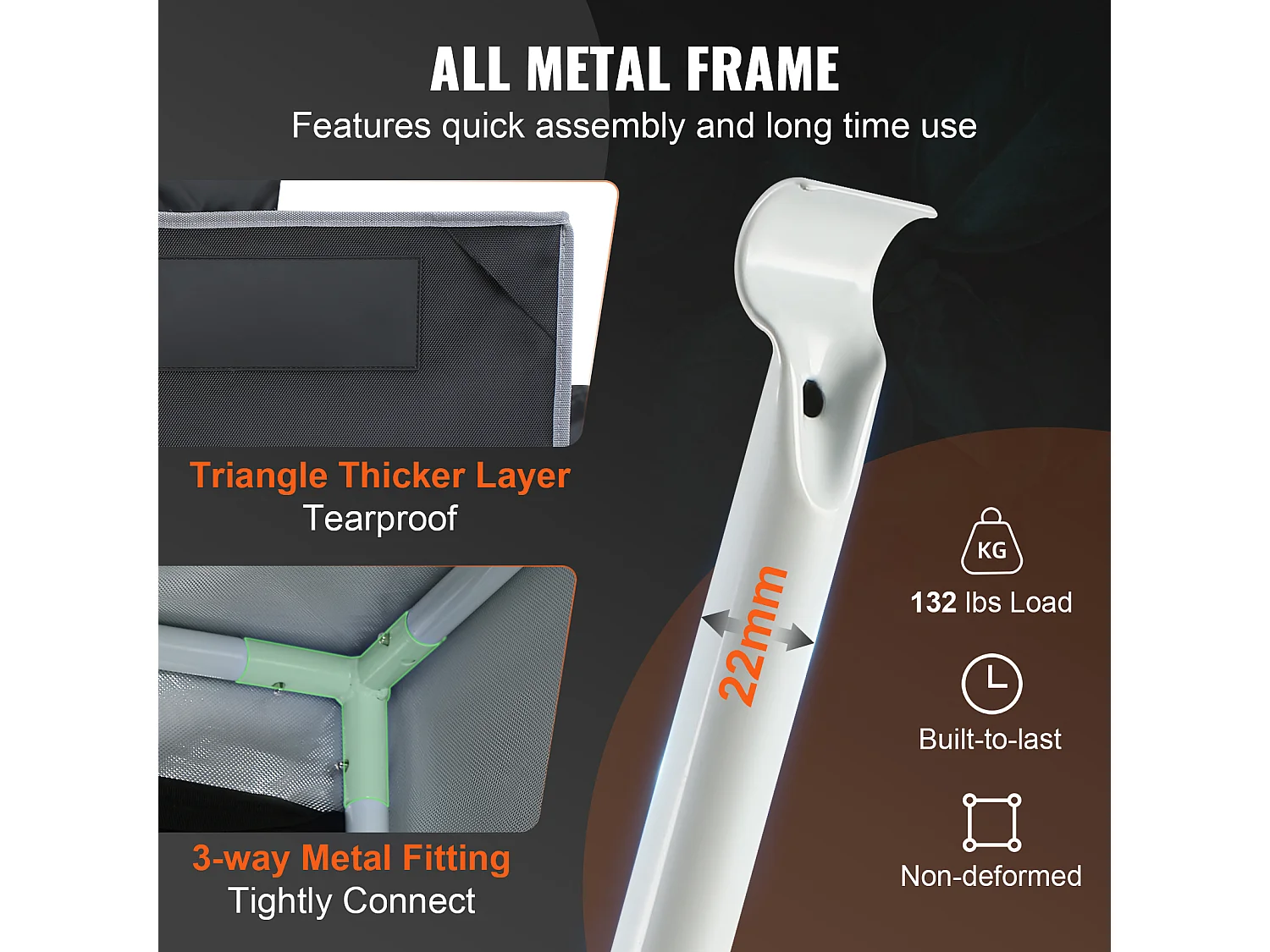 Tente de Culture SucceBuy 122x122x203 cm, avec Fenêtre d'Observation, Sac à Outils, Plateau de Sol pour Culture de Plantes d'Intérieur