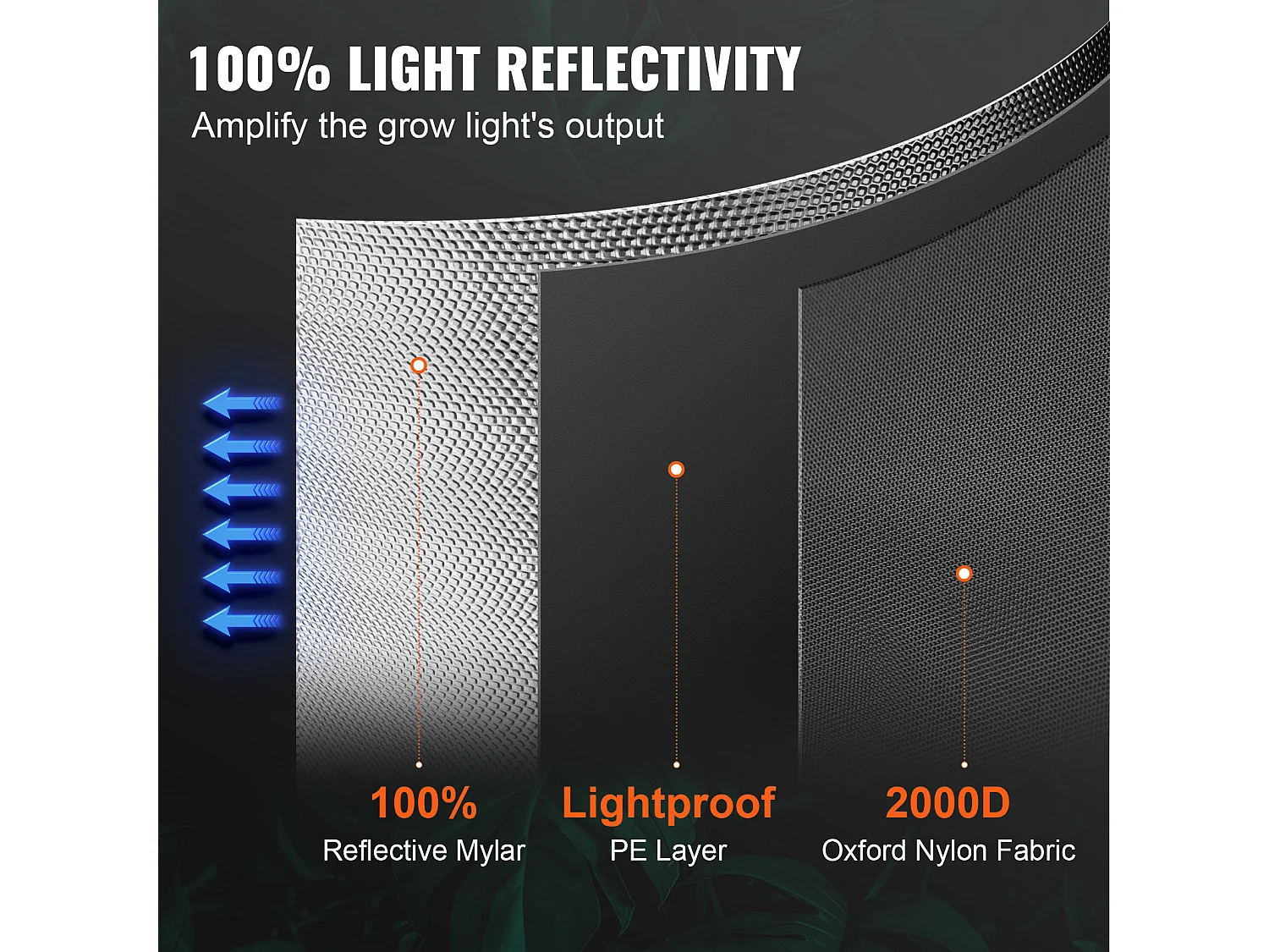 Tente de Culture SucceBuy 122x122x203 cm, avec Fenêtre d'Observation, Sac à Outils, Plateau de Sol pour Culture de Plantes d'Intérieur