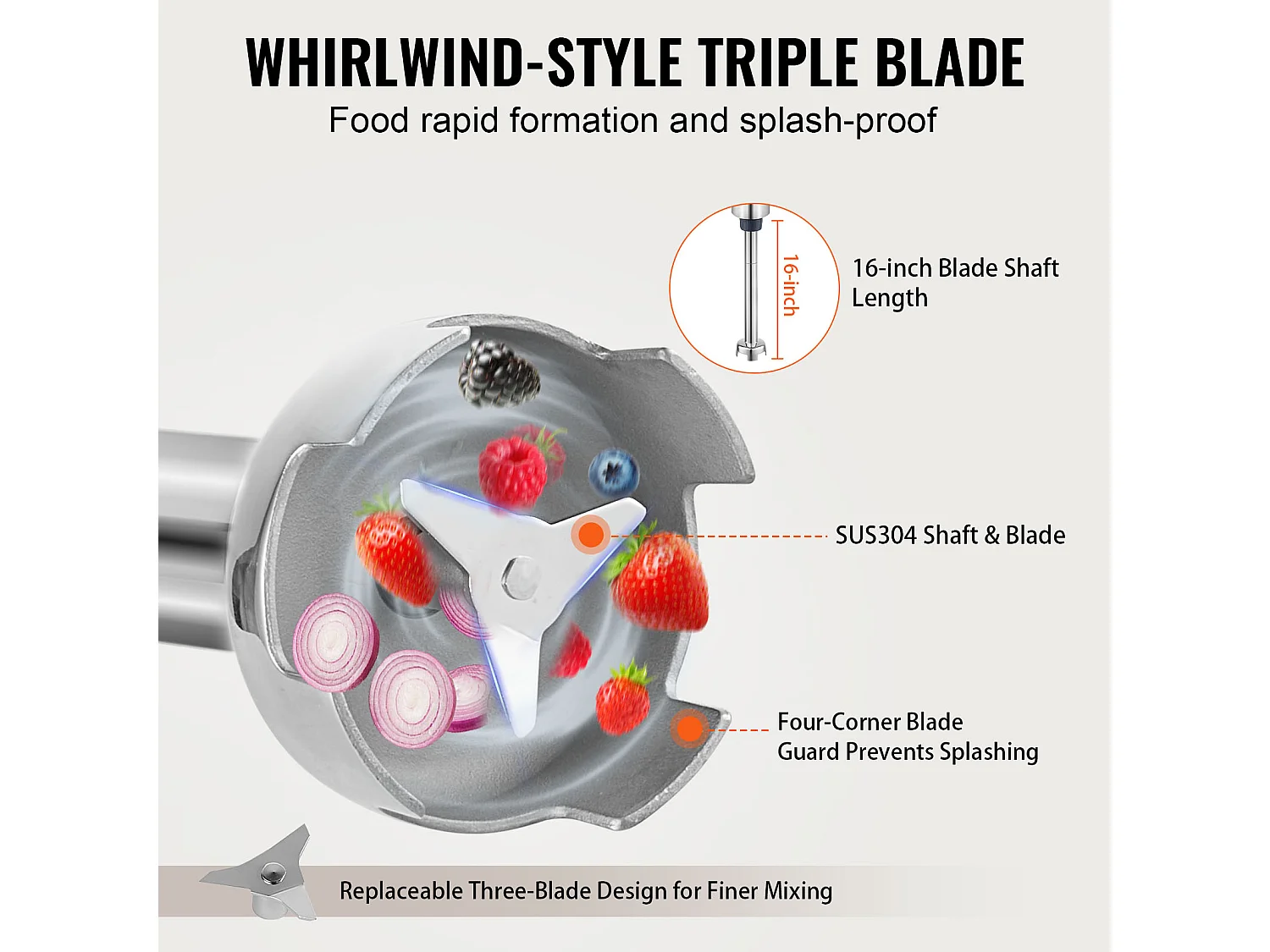 Mixeur Plongeant Commercial SucceBuy, 500 W, Vitesse Variable, Idéal pour Diverses Sauces, Soupes et Plus Encore