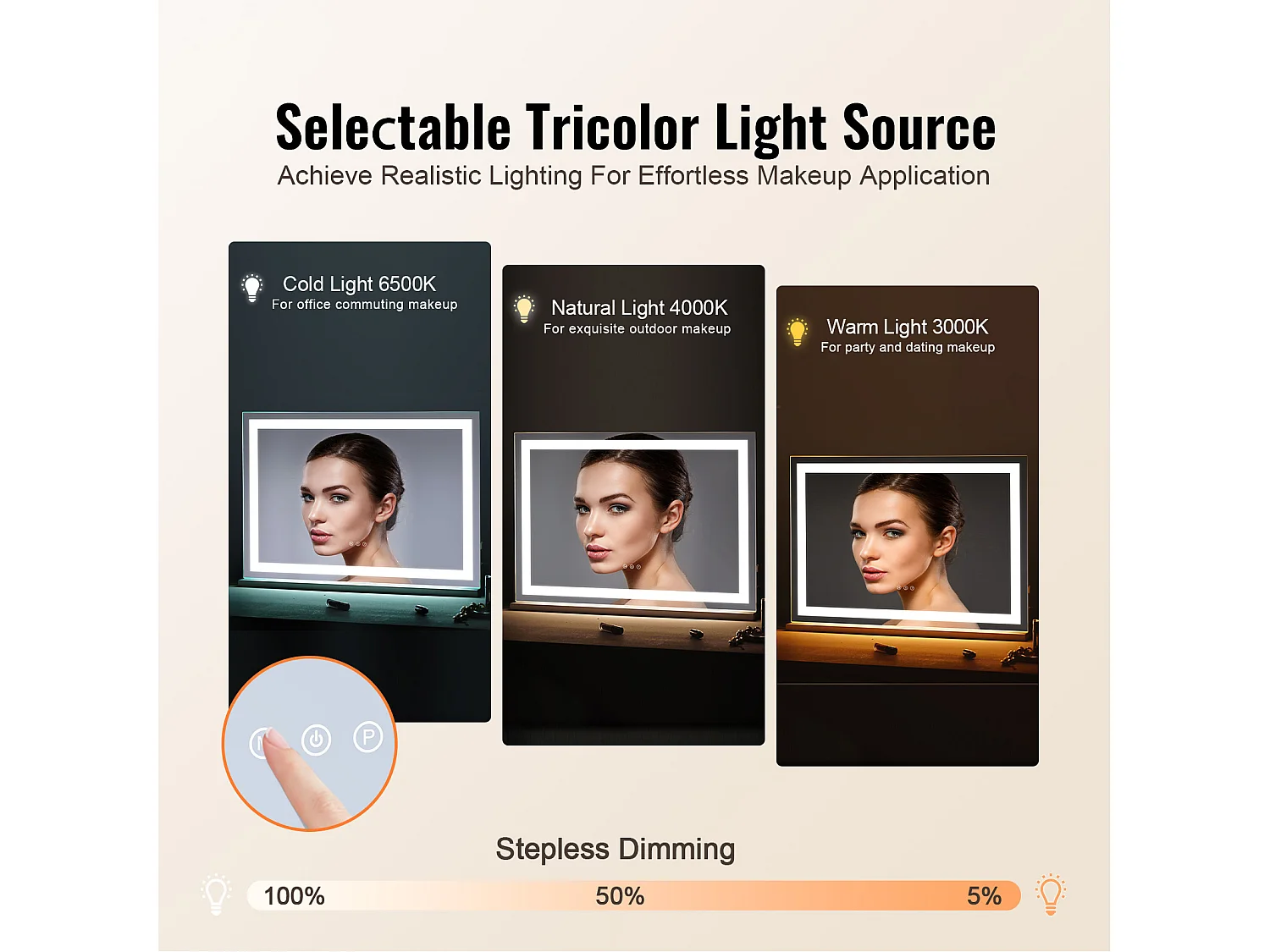 Miroir de Maquillage, SucceBuy Miroir de Maquillage Éclairé - 3 Couleurs, USB, 80 × 55 cm, Blanc