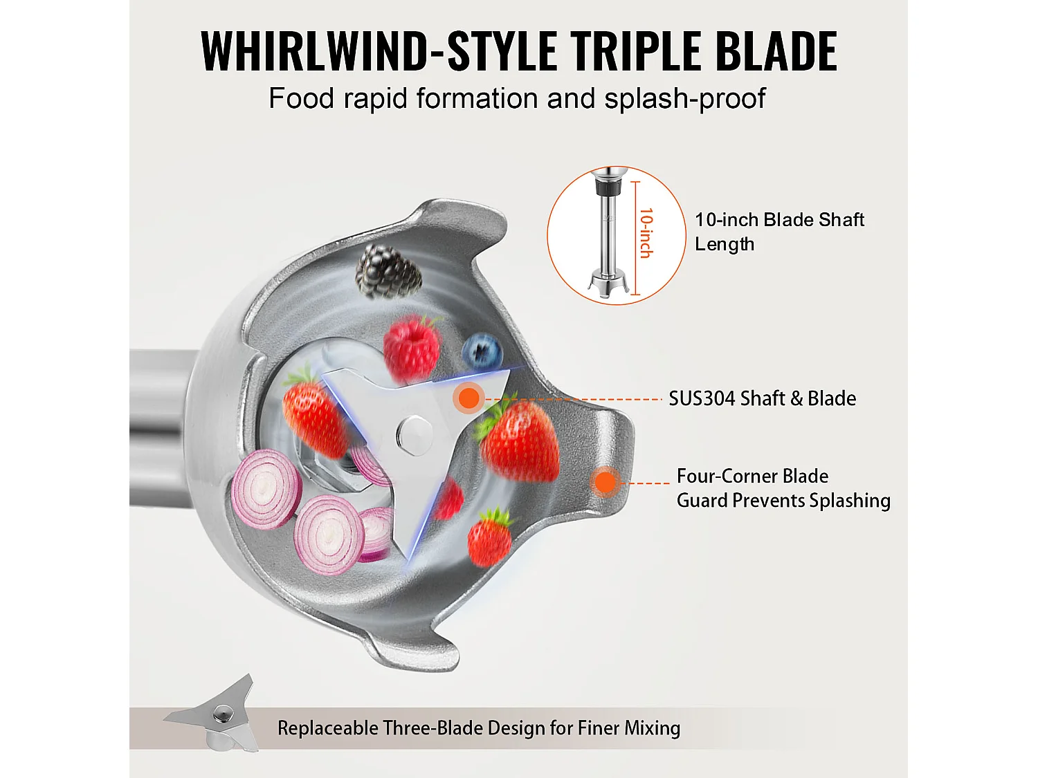 Mixeur à Immersion Commercial SucceBuy, 350 W, avec Lame en Acier Inoxydable, pour Mélanger la Soupe et les Sauces