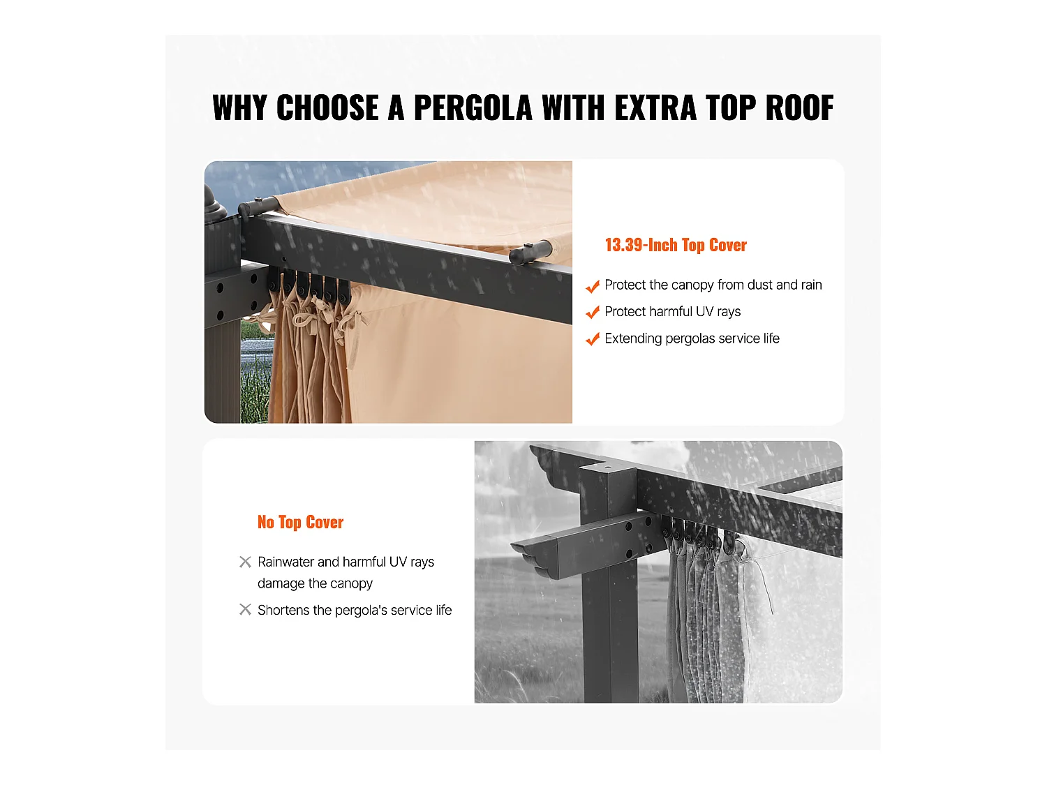 Pergola Rétractable Extérieure SucceBuy, 305 x 396 cm, en Aluminium Beige, pour Patio, Jardin