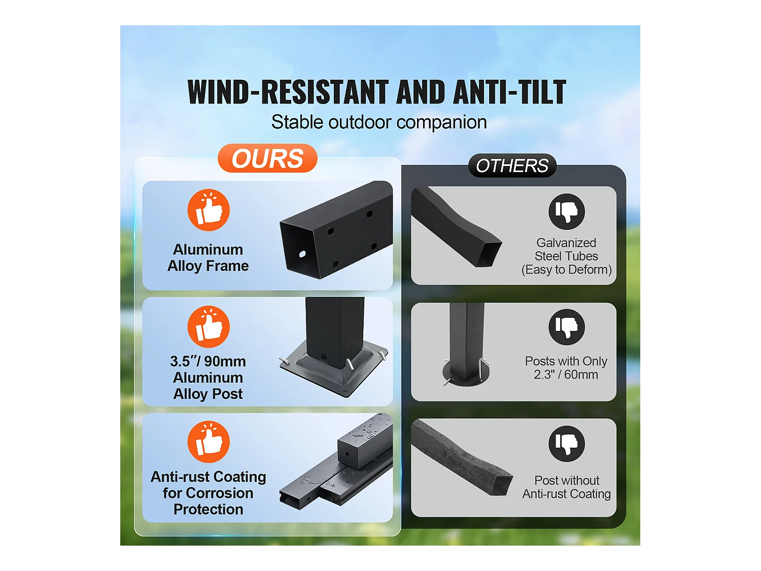 Pergola Rétractable Extérieure SucceBuy, 305 x 396 cm, en Aluminium Beige, pour Patio, Jardin