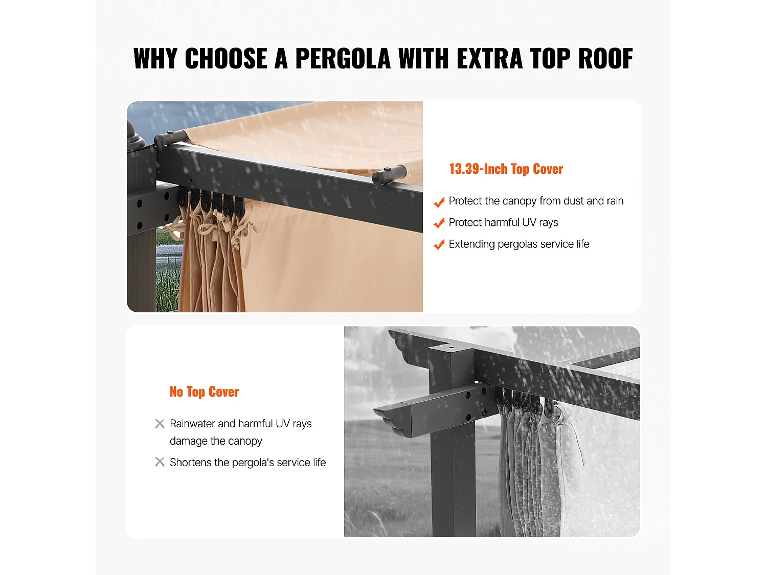 Pérgola Retractil Exterior SucceBuy, 305 x 396 cm, en Aluminio Beige, para Patio, Jardín