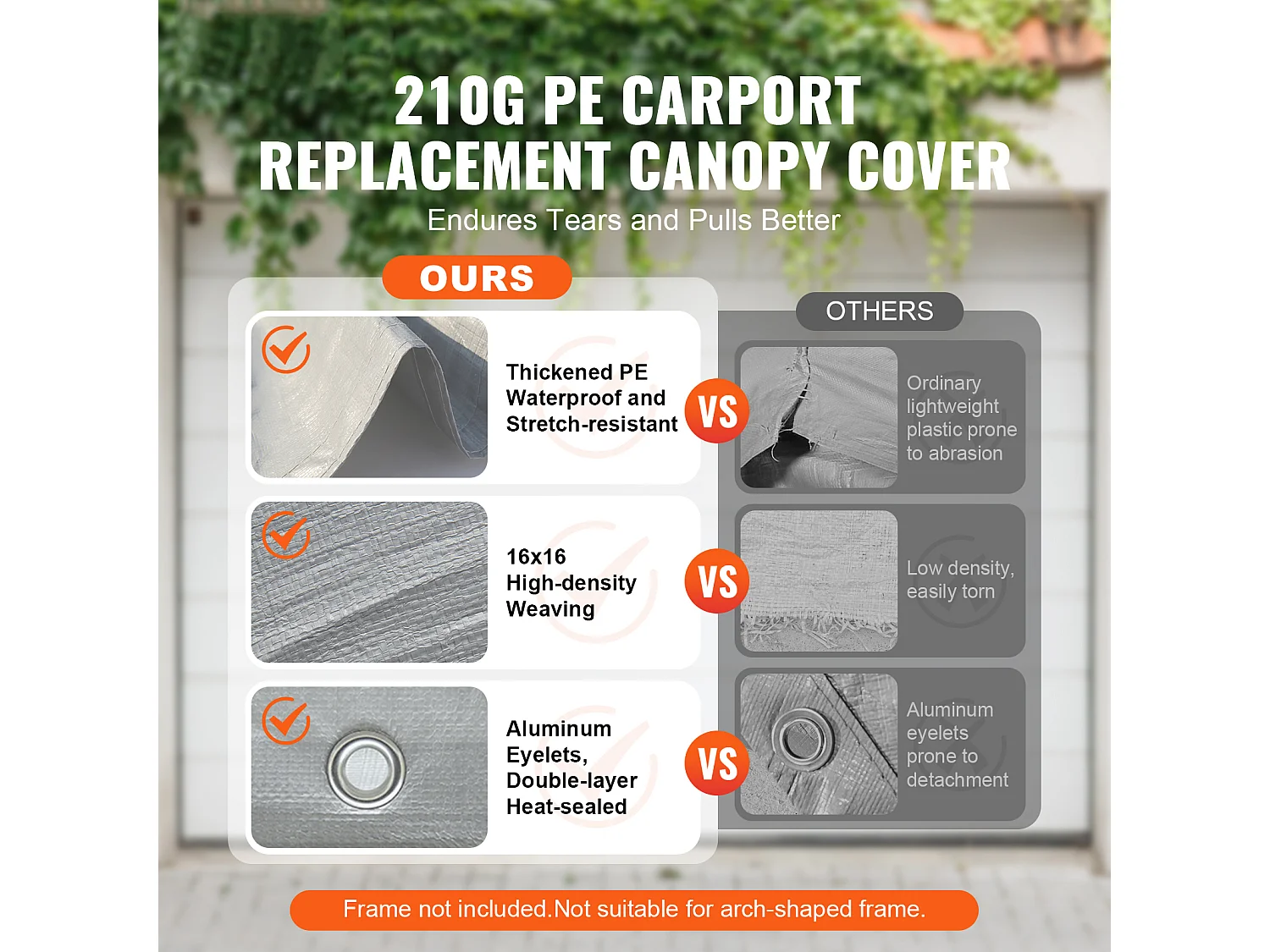 Toile D'Avent SucceBuy de Rechange pour Abri D'Auto/Carport , 366 x 610 cm, Gris