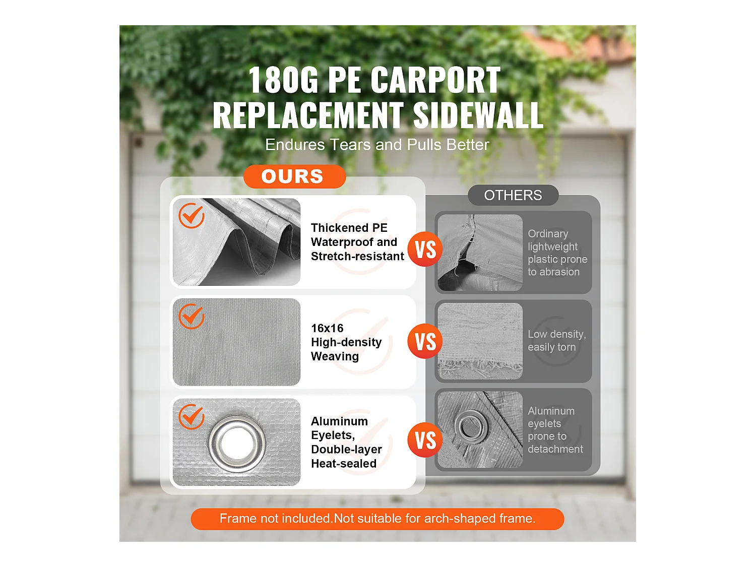 Toile D'Avent SucceBuy de Rechange pour Abri D'Auto / Carport,  396 x 610 cm, avec Paroi Latérale, Gris
