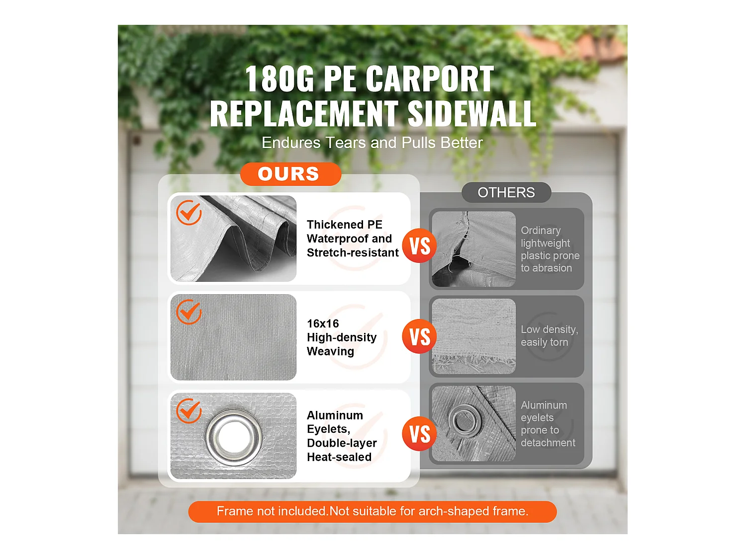 Toile D'Avent SucceBuy de Rechange pour Abri D'Auto/Carport, 366 x 610 cm, avec Paroi Latérale, Gris