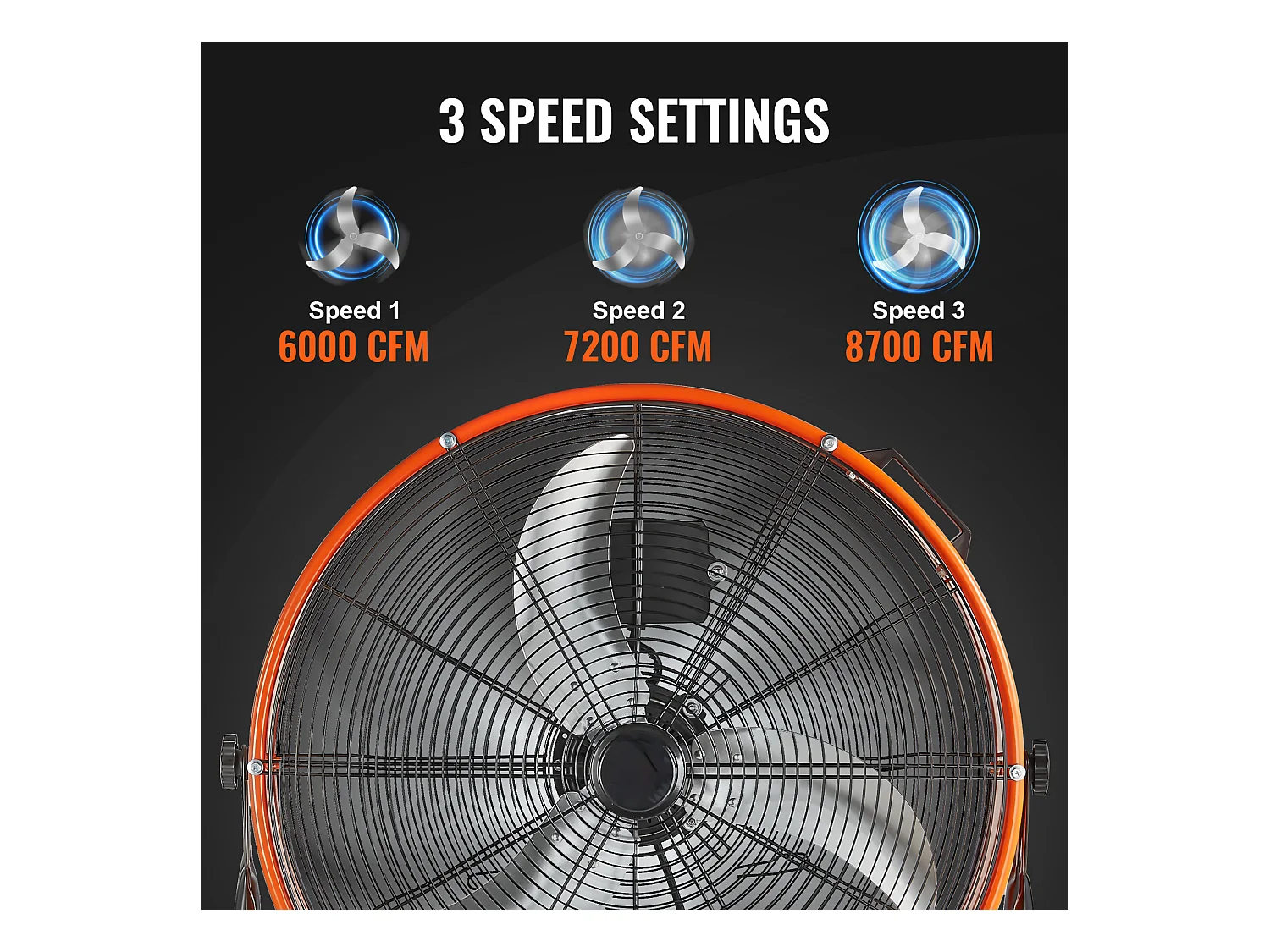 Ventilateur SucceBuy à Tambour Industriel de 61 cm avec Minuterie Pratique et 3 Vitesses Réglables - Parfait pour les Grands Espaces comme les Entrepôts