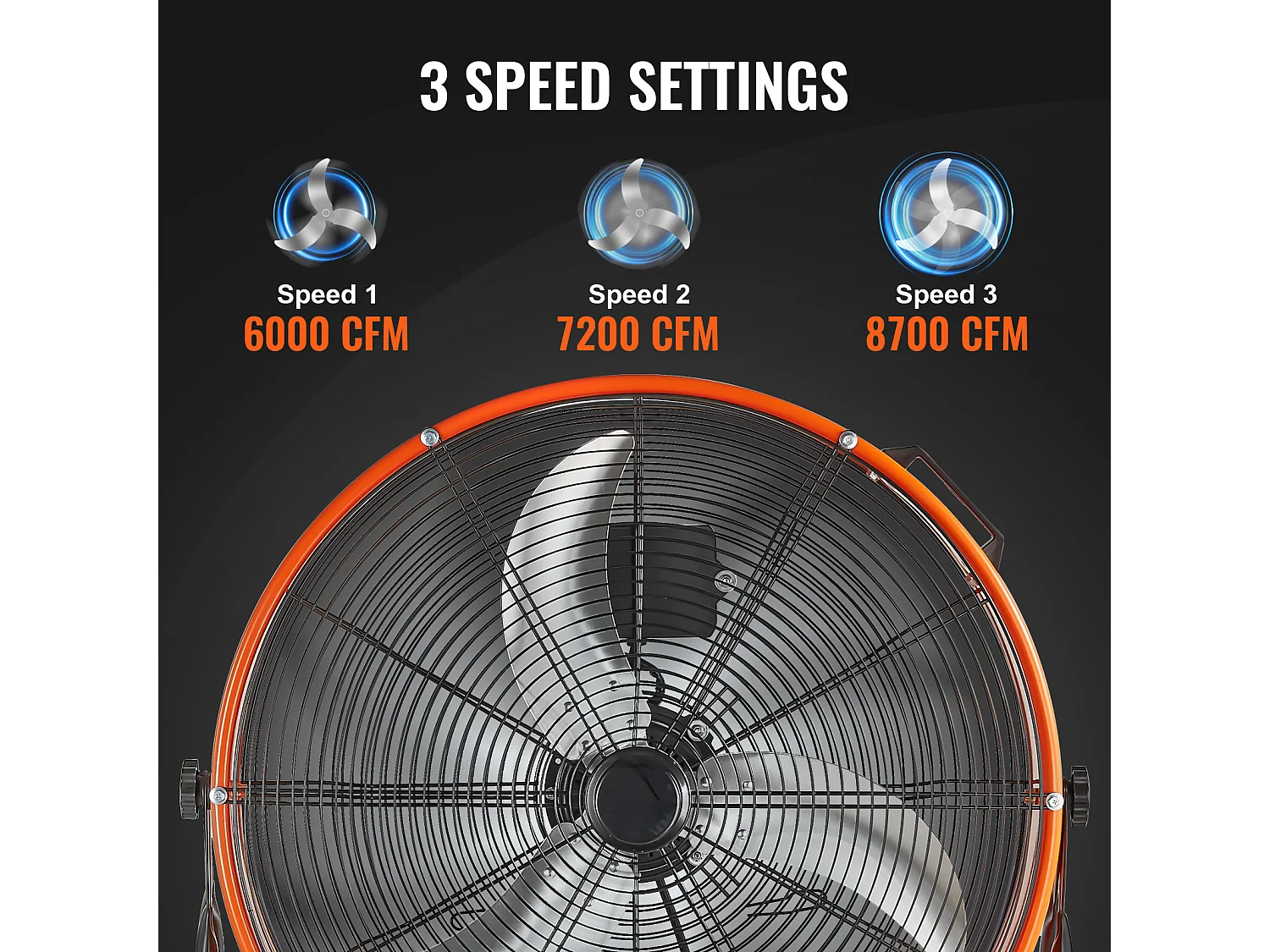 Ventilator SucceBuy Industrieel Trommel 61 cm met Handige Timer en 3 Instelbare Snelheden - Perfect voor Grote Ruimtes zoals Magazijnen en Garages