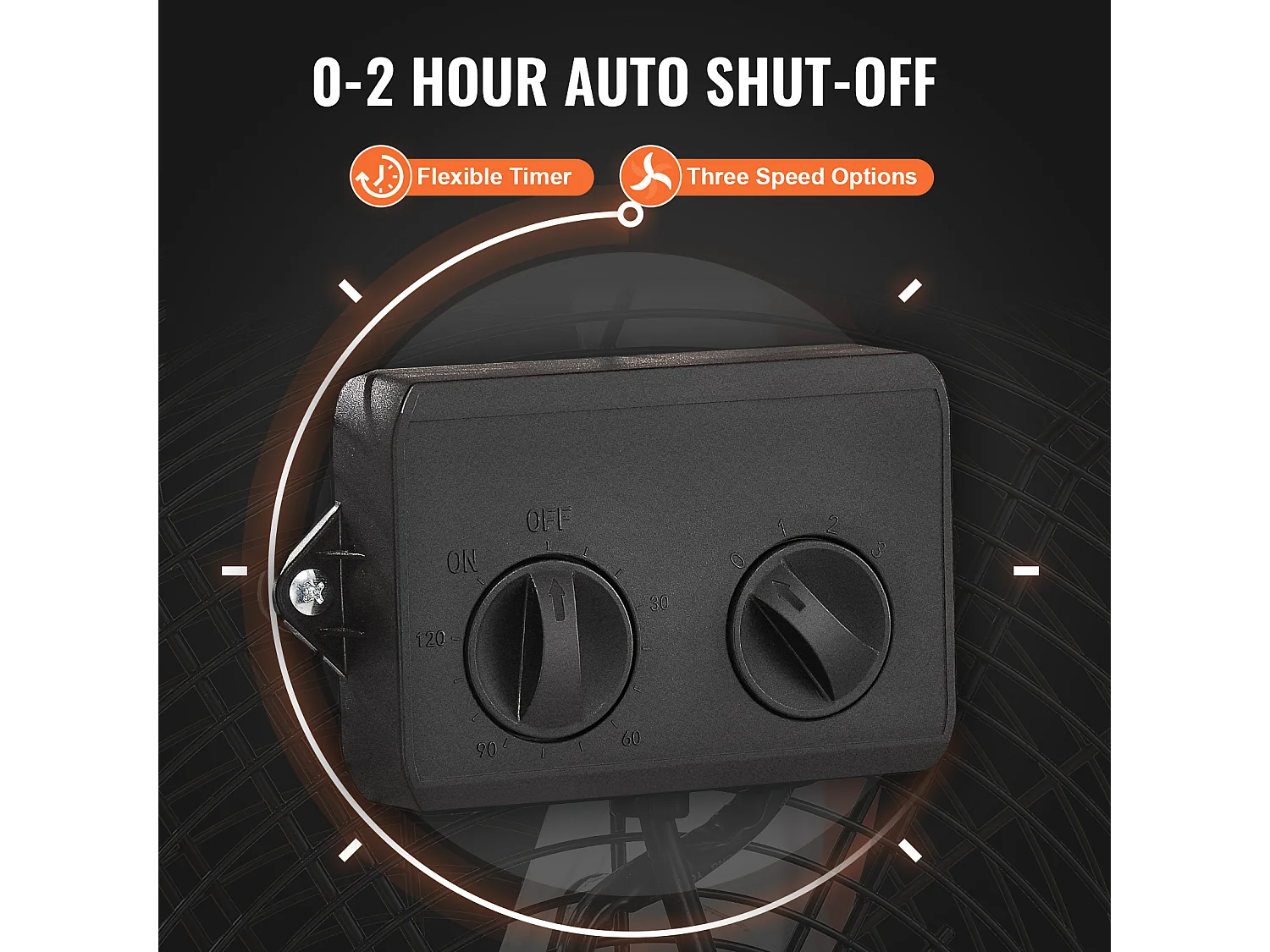 Ventilator SucceBuy Industrieel Trommel 61 cm met Handige Timer en 3 Instelbare Snelheden - Perfect voor Grote Ruimtes zoals Magazijnen en Garages