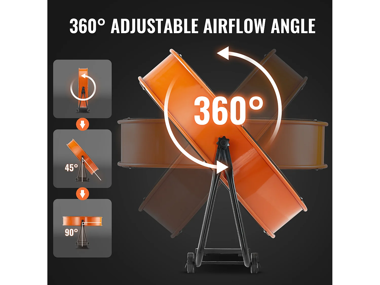 Ventilator SucceBuy Industrieel Trommel 61 cm met Handige Timer en 3 Instelbare Snelheden - Perfect voor Grote Ruimtes zoals Magazijnen en Garages