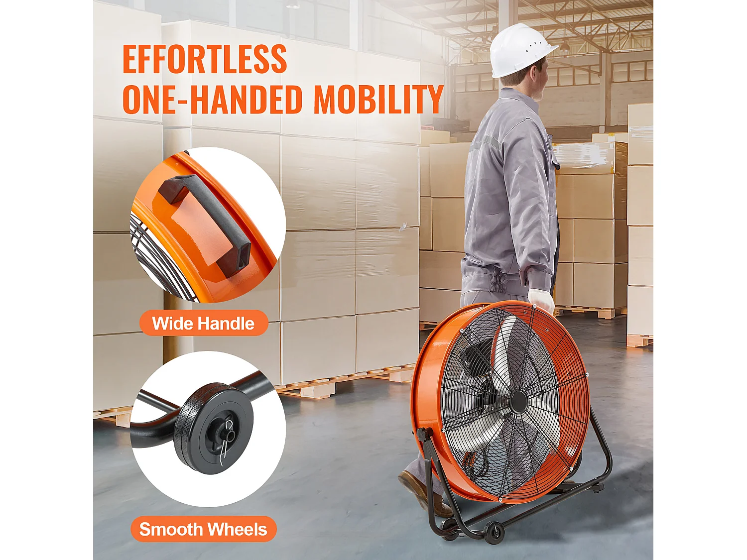 Ventilator SucceBuy Industrieel Trommel 61 cm met Handige Timer en 3 Instelbare Snelheden - Perfect voor Grote Ruimtes zoals Magazijnen en Garages