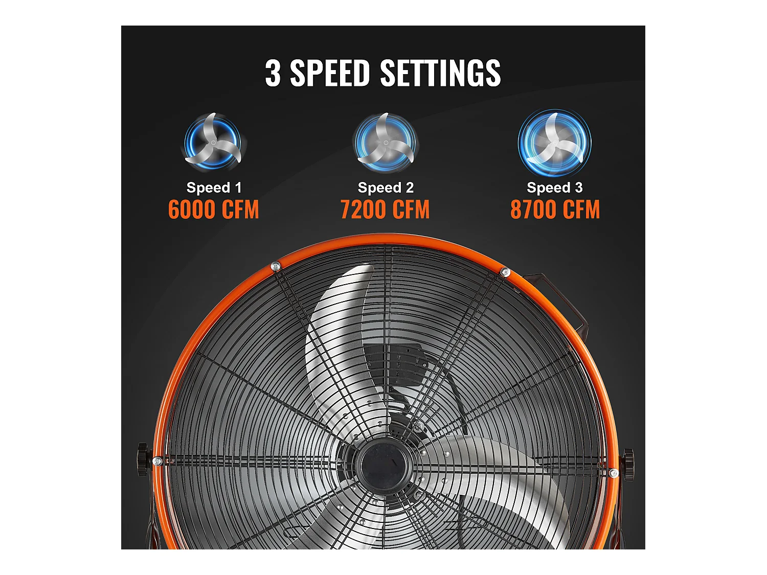 Ventilateur SucceBuy à Tambour, 61 cm Haute Vitesse, 3 Vitesses 8600CFM, Parfait pour une Utilisation Industrielle en Entrepôt