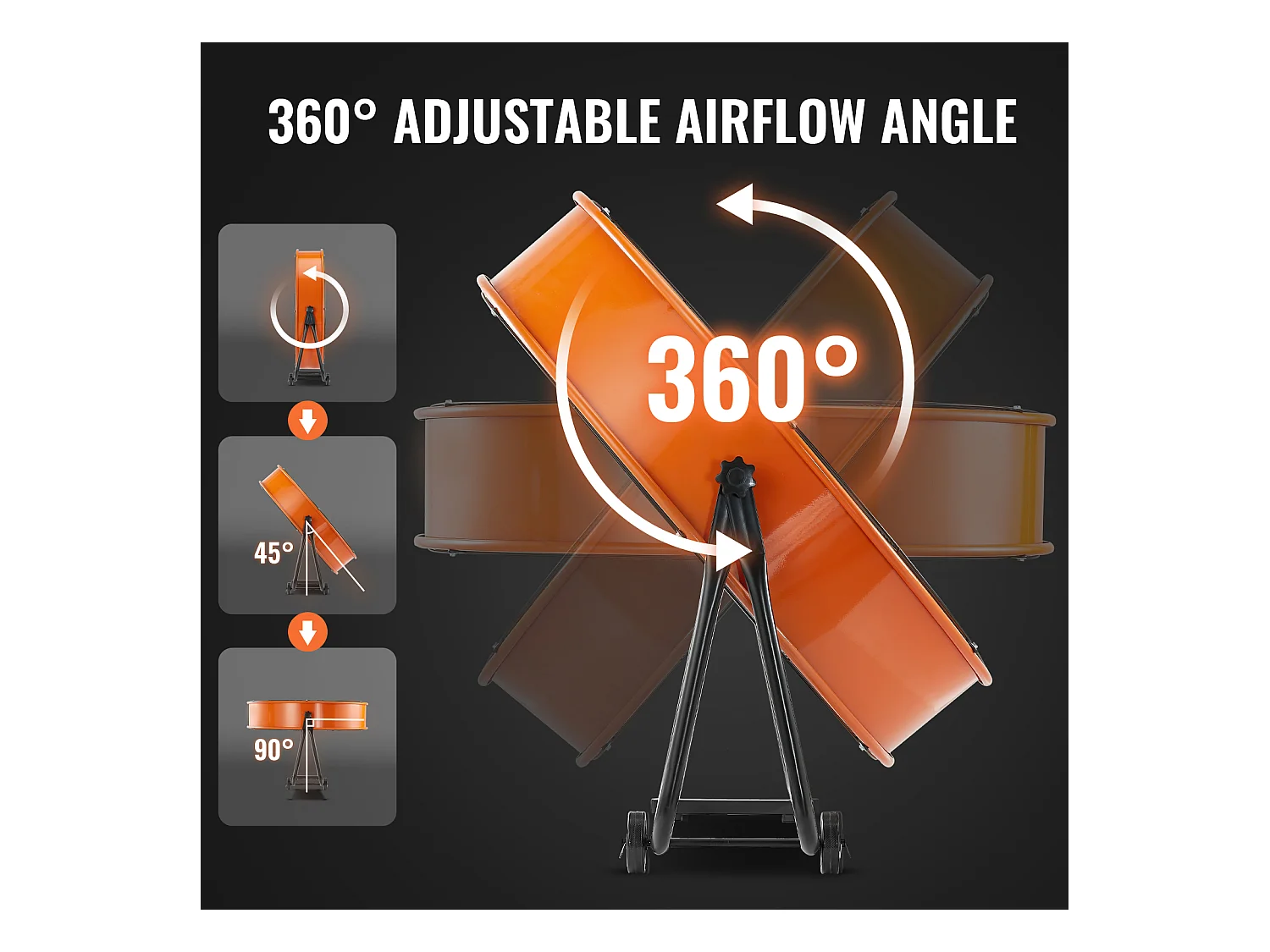 Ventilateur SucceBuy à Tambour, 61 cm Haute Vitesse, 3 Vitesses 8600CFM, Parfait pour une Utilisation Industrielle en Entrepôt