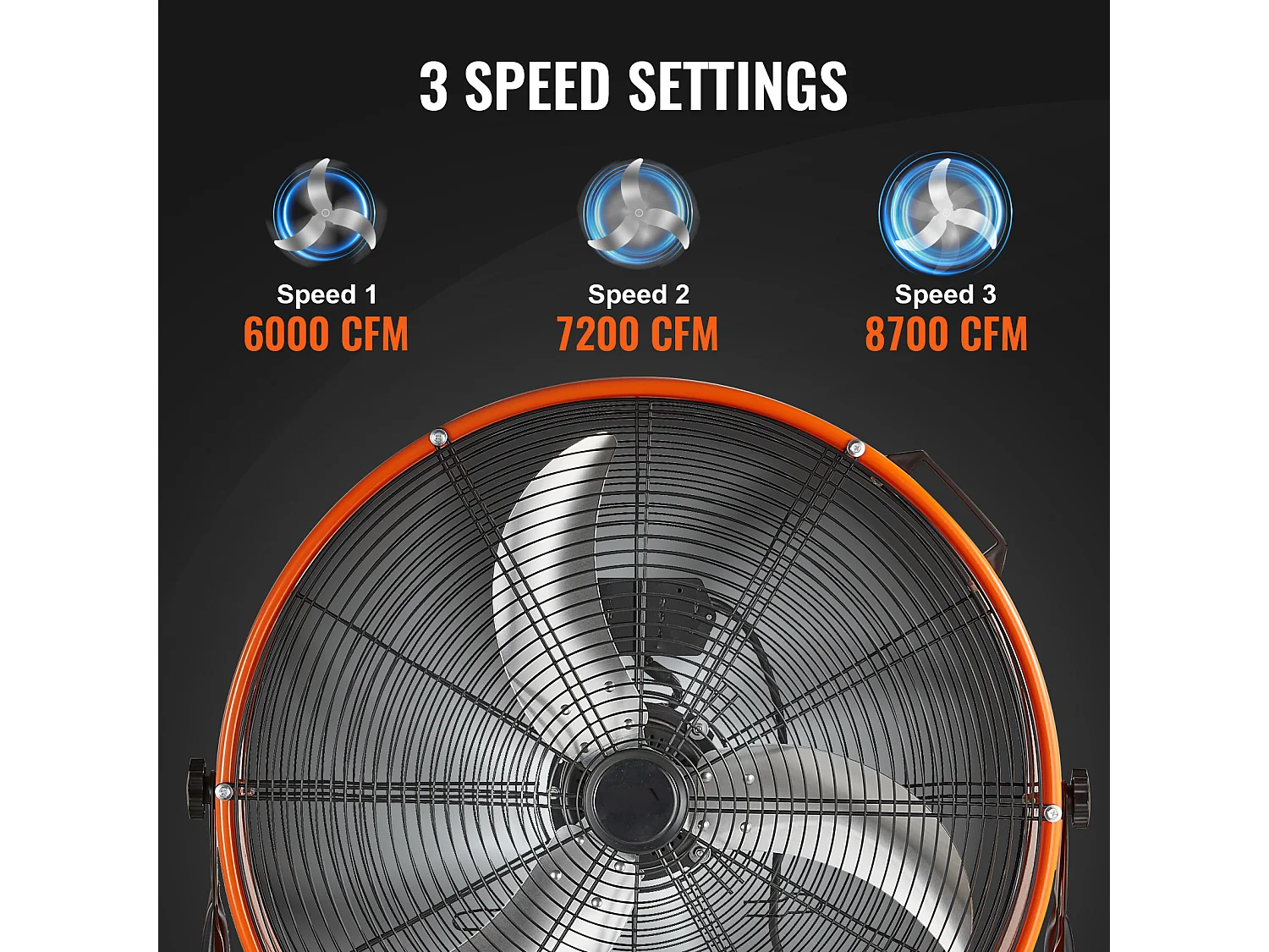 Ventilateur SucceBuy à Tambour, 61 cm Haute Vitesse, 3 Vitesses 8600CFM, Parfait pour une Utilisation Industrielle en Entrepôt
