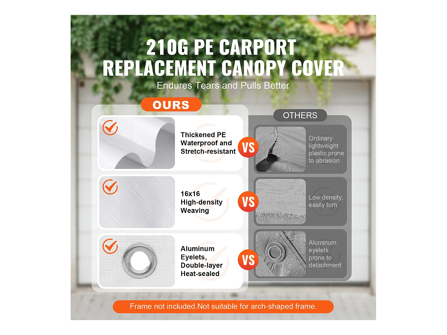 Toile D'Avent SucceBuy de Rechange pour Abri D'Auto, 305 x 610 cm, Blanc, Bâche Robuste pour Abri de Garage, Imperméable et Protégée Contre les UV