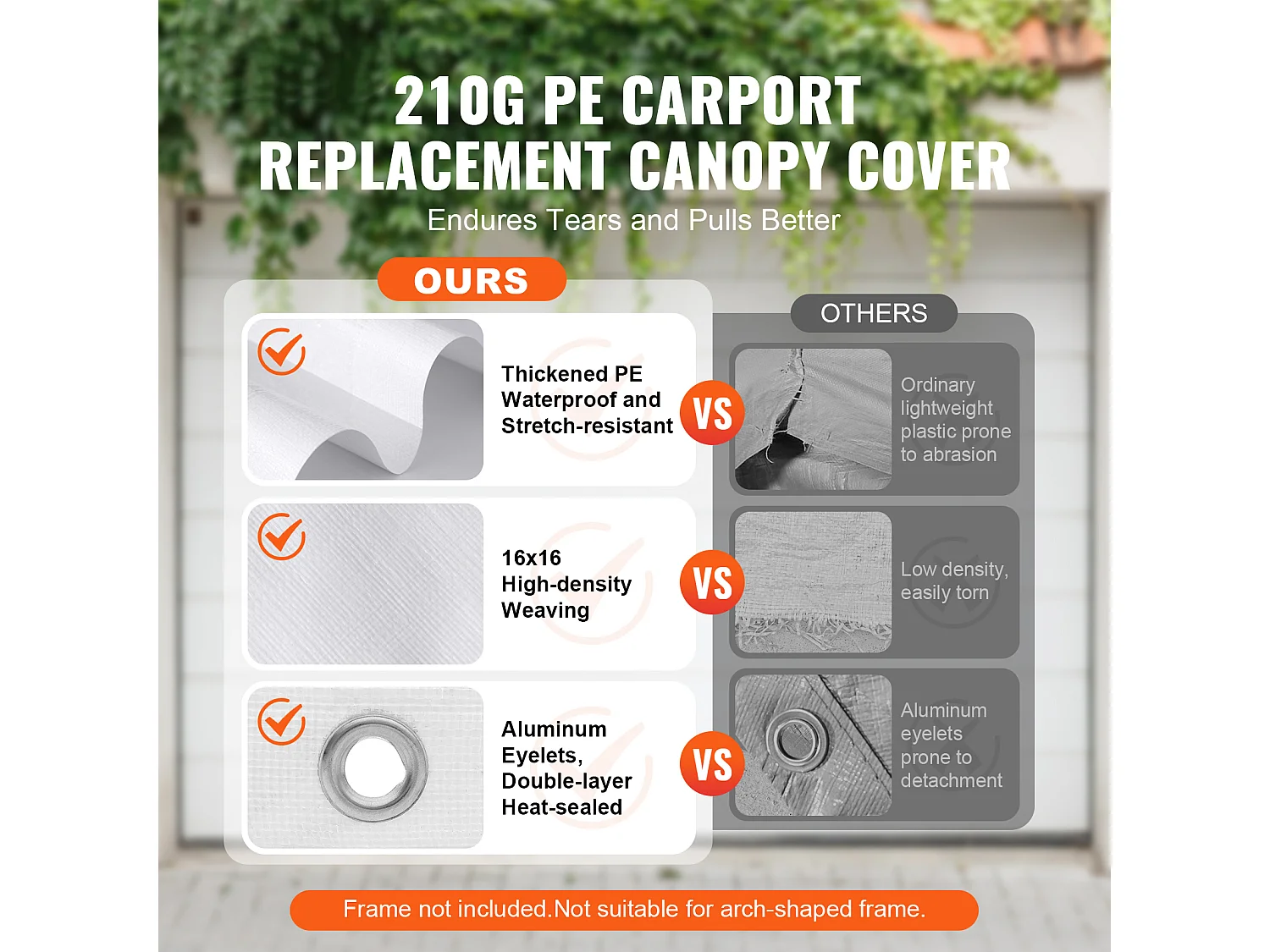 Toile D'Avent SucceBuy de Rechange pour Abri D'Auto, 305 x 610 cm, Blanc, Bâche Robuste pour Abri de Garage, Imperméable et Protégée Contre les UV