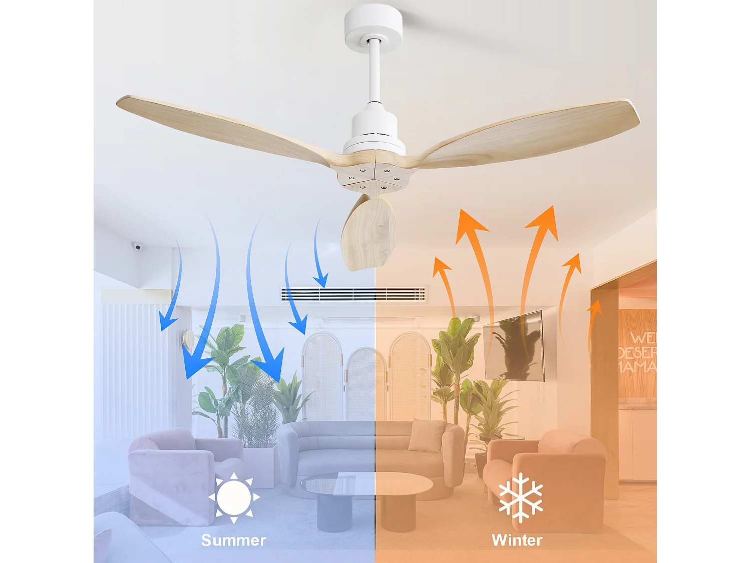 Ventilateur de plafond 132cm 3 pales en placage bois avec télécommande 6 vitesses et timer, Moteur DC réversible, blanc