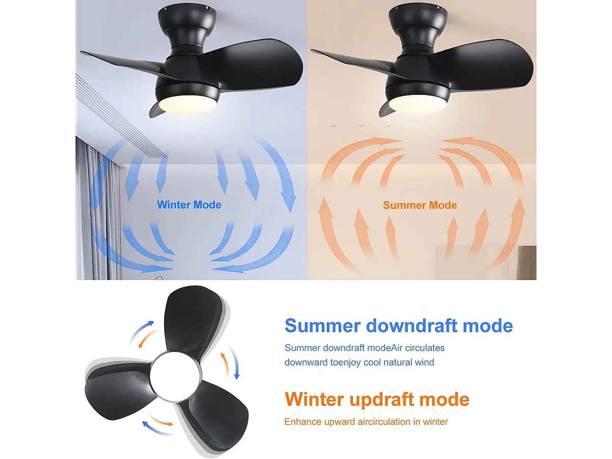 Ventilateur de plafond 58.4cm 3 pales avec éclairage réglable, 6 vitesses, timer, Moteur DC réversible, noir