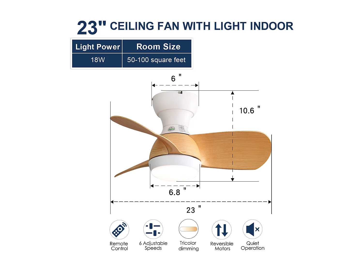 Ventilateur de plafond 58.4cm 3 pales avec éclairage réglable, 6 vitesses, timer, Moteur DC réversible, naturel