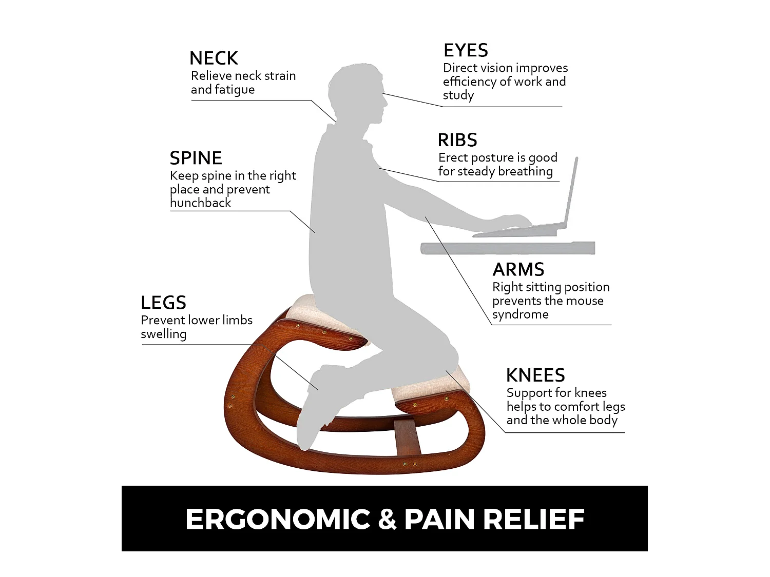 Fauteuil de Bureau SucceBuy, Chaise Ergonomique à Genoux Tabouret en Bois à Bascule pour le Bureau et la Maison