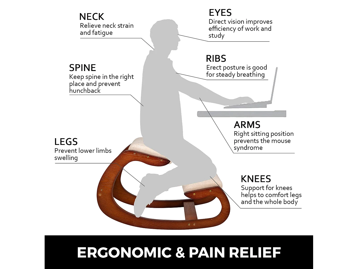 Fauteuil de Bureau SucceBuy, Chaise Ergonomique à Genoux Tabouret en Bois à Bascule pour le Bureau et la Maison