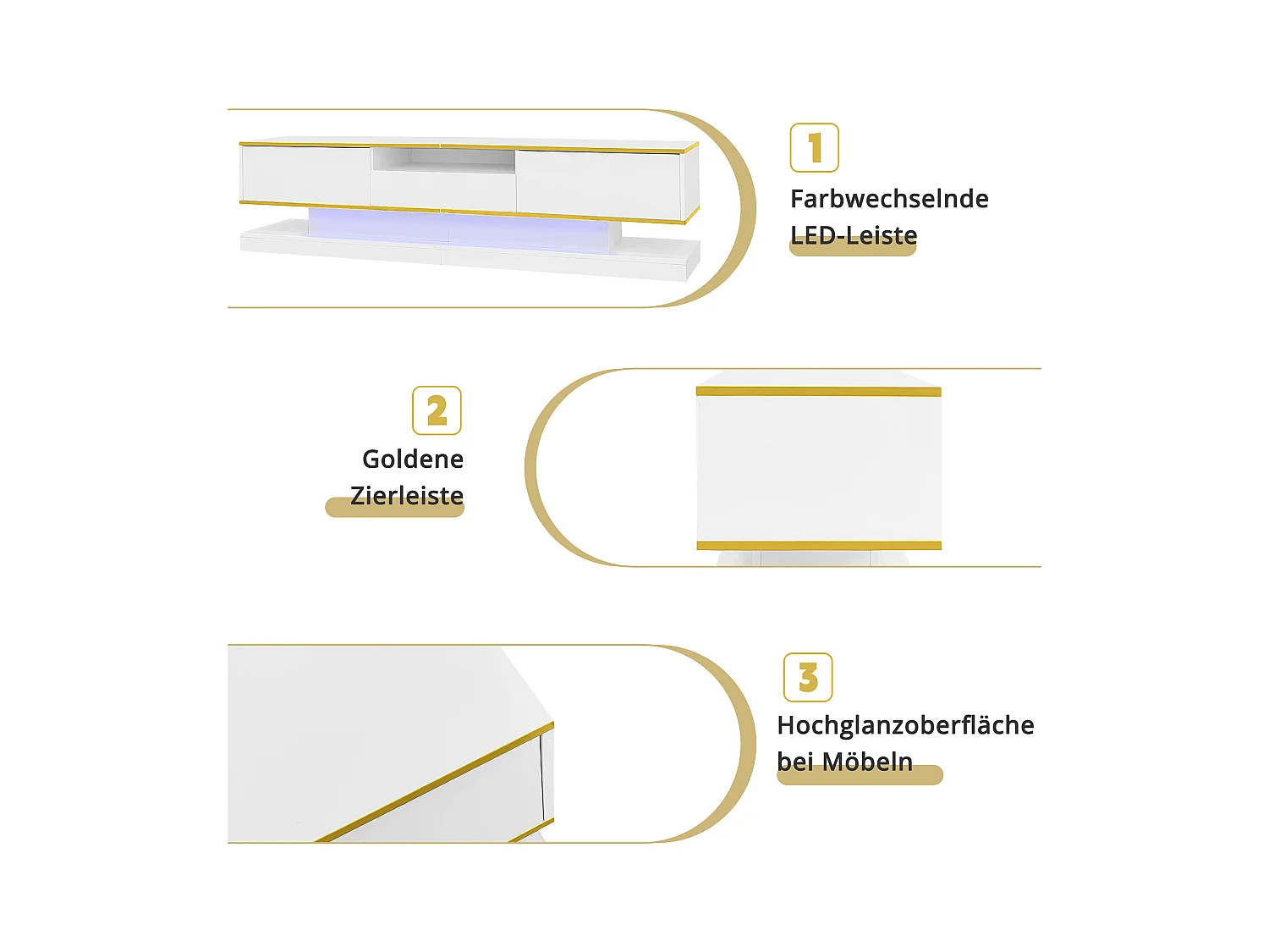 Modernes TV-Lowboard – 180 x 38 x 45 cm – mit 3 Schubladen – Hochglanz + LEDs – Spanplatte – Weiß