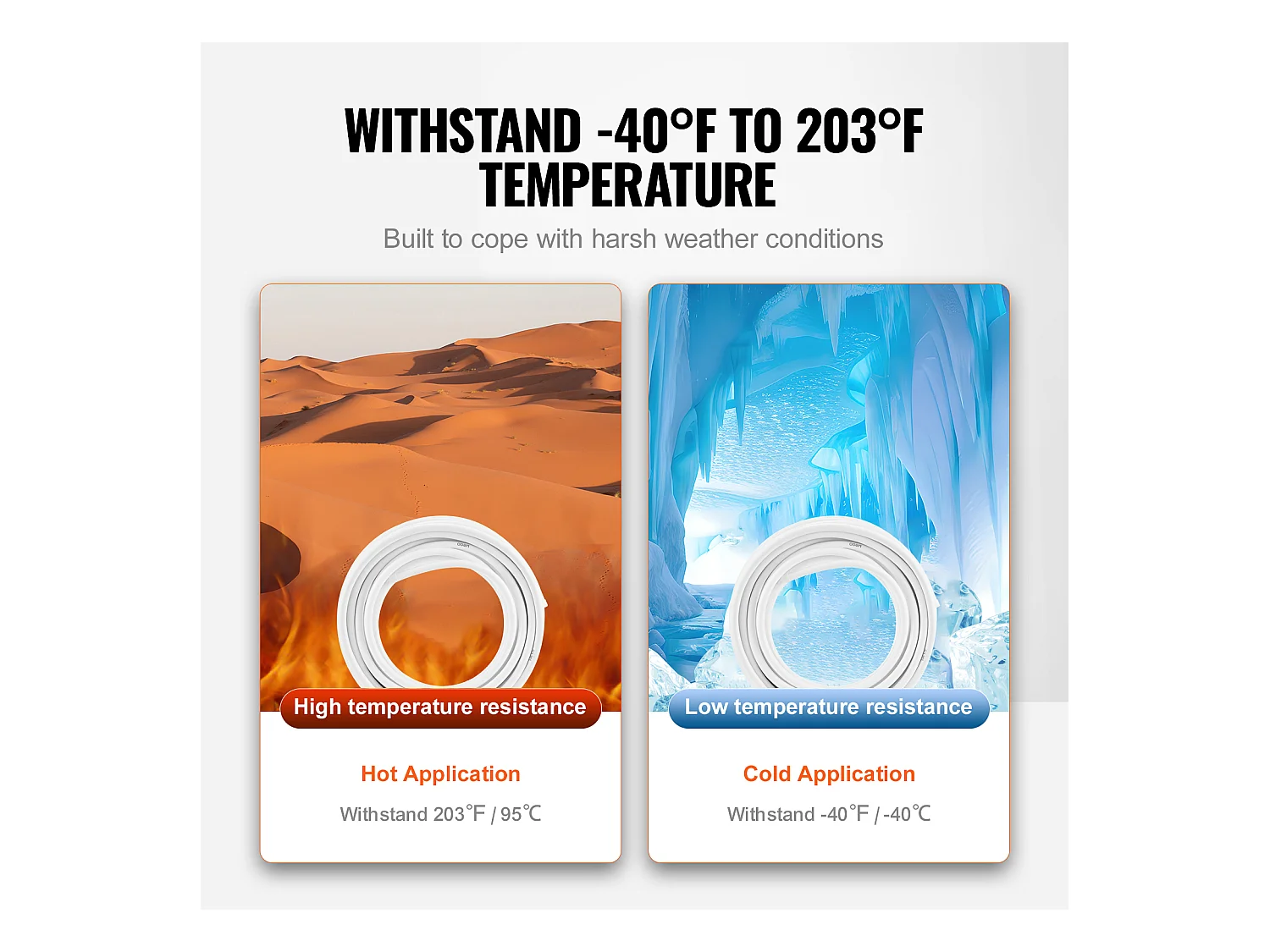 Tube SucceBuy PEX-AL-PEX 208cm, Tuyau d'Arrosage, Tuyau Composite Aluminium-Plastique, Barrière à l'Oxygène