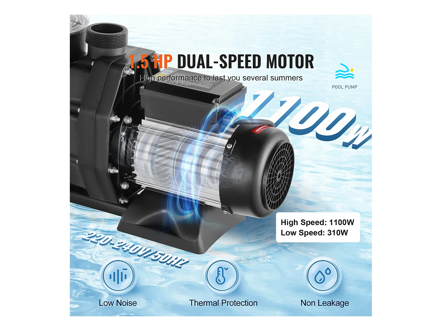 Pompe de Piscine Hors Sol SucceBuy, 1,5 CV, 1100 W, Débit 27800 L/H