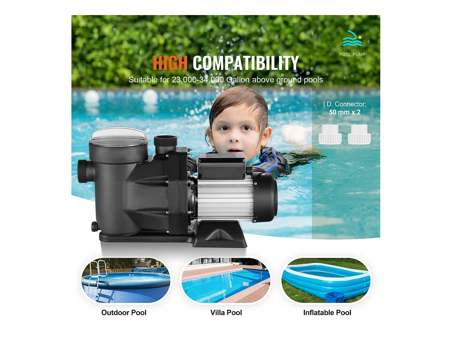 Pompe de Piscine Hors Sol SucceBuy, 1,5 CV, 1100 W, Débit 27800 L/H