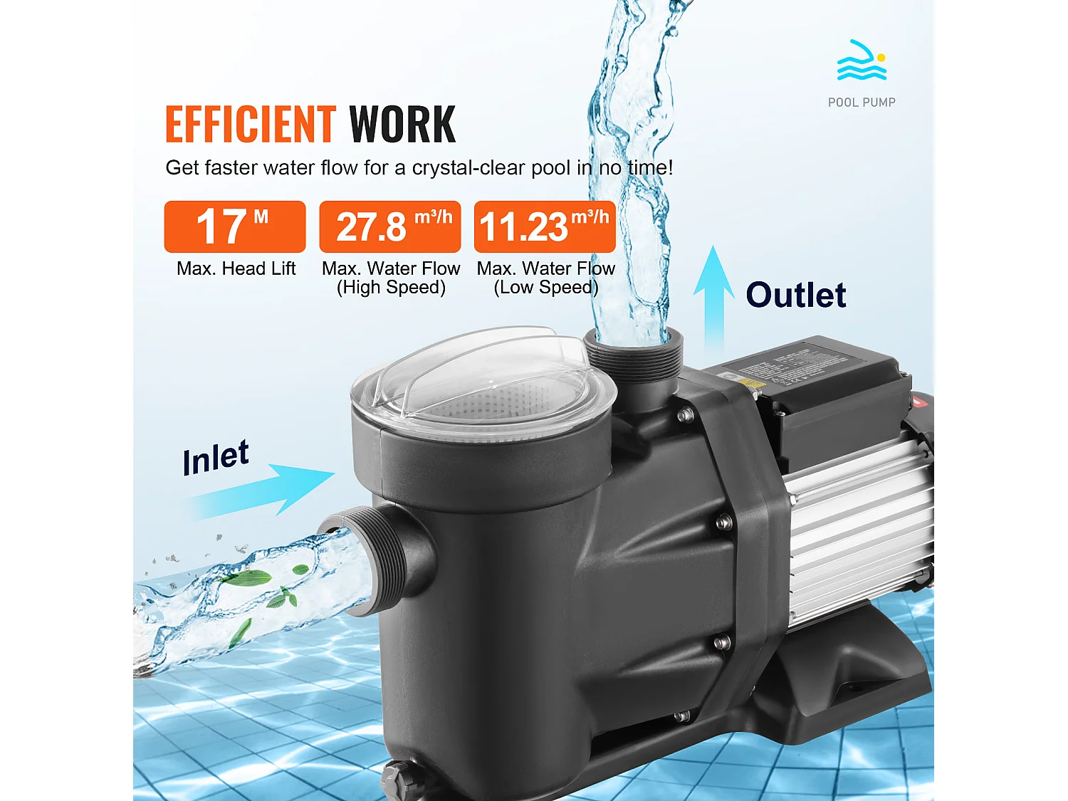 Pompe de Piscine Hors Sol SucceBuy, 1,5 CV, 1100 W, Débit 27800 L/H