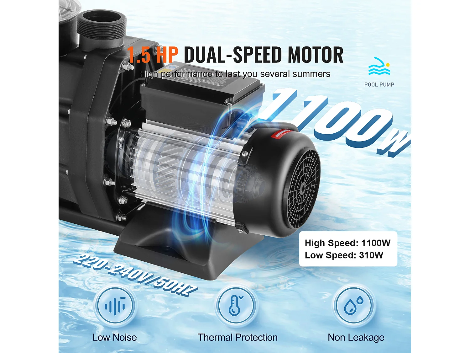 Pompe de Piscine Hors Sol SucceBuy, 1,5 CV, 1100 W, Débit 27800 L/H