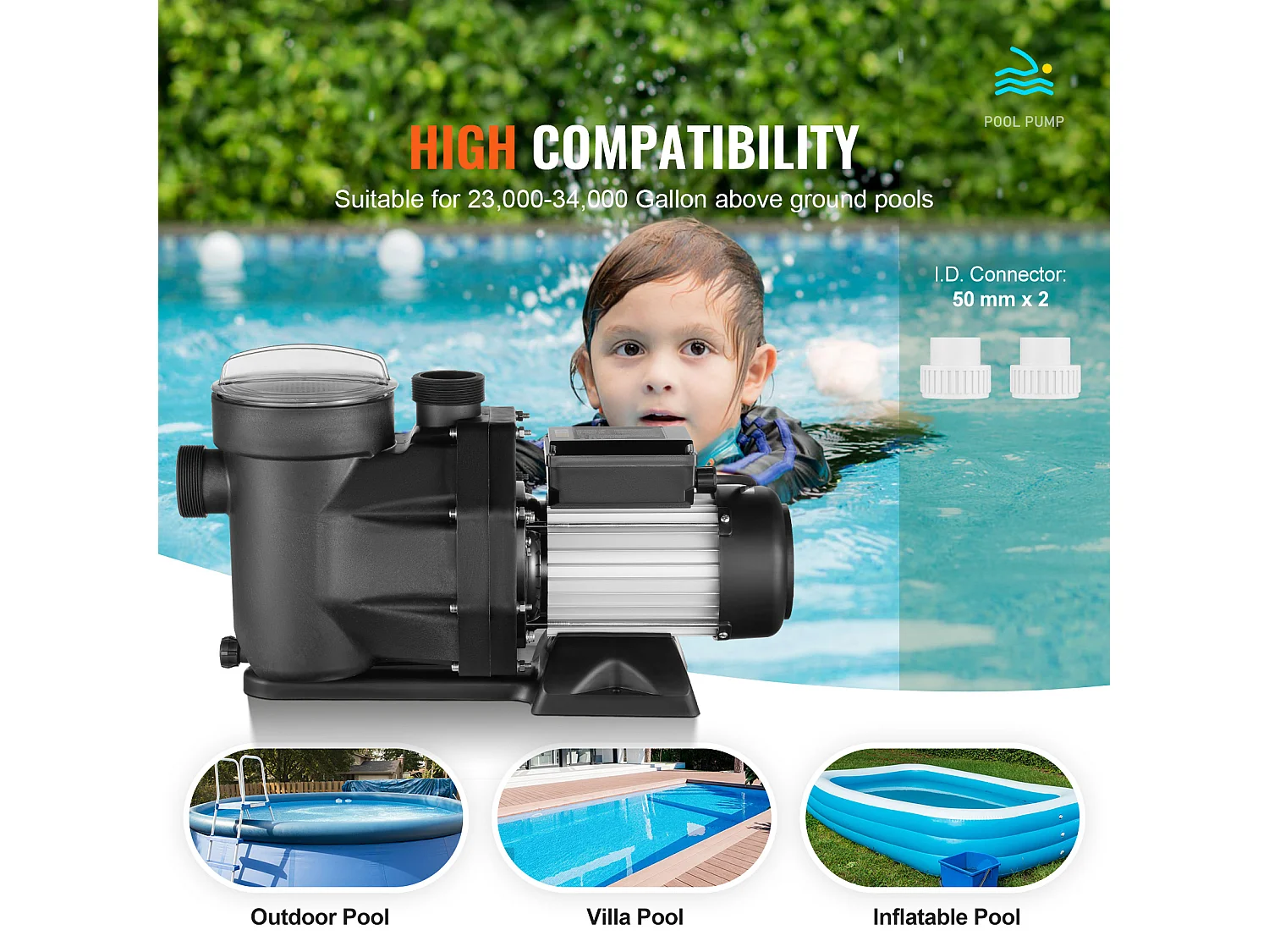 Pompe de Piscine Hors Sol SucceBuy, 1,5 CV, 1100 W, Débit 27800 L/H