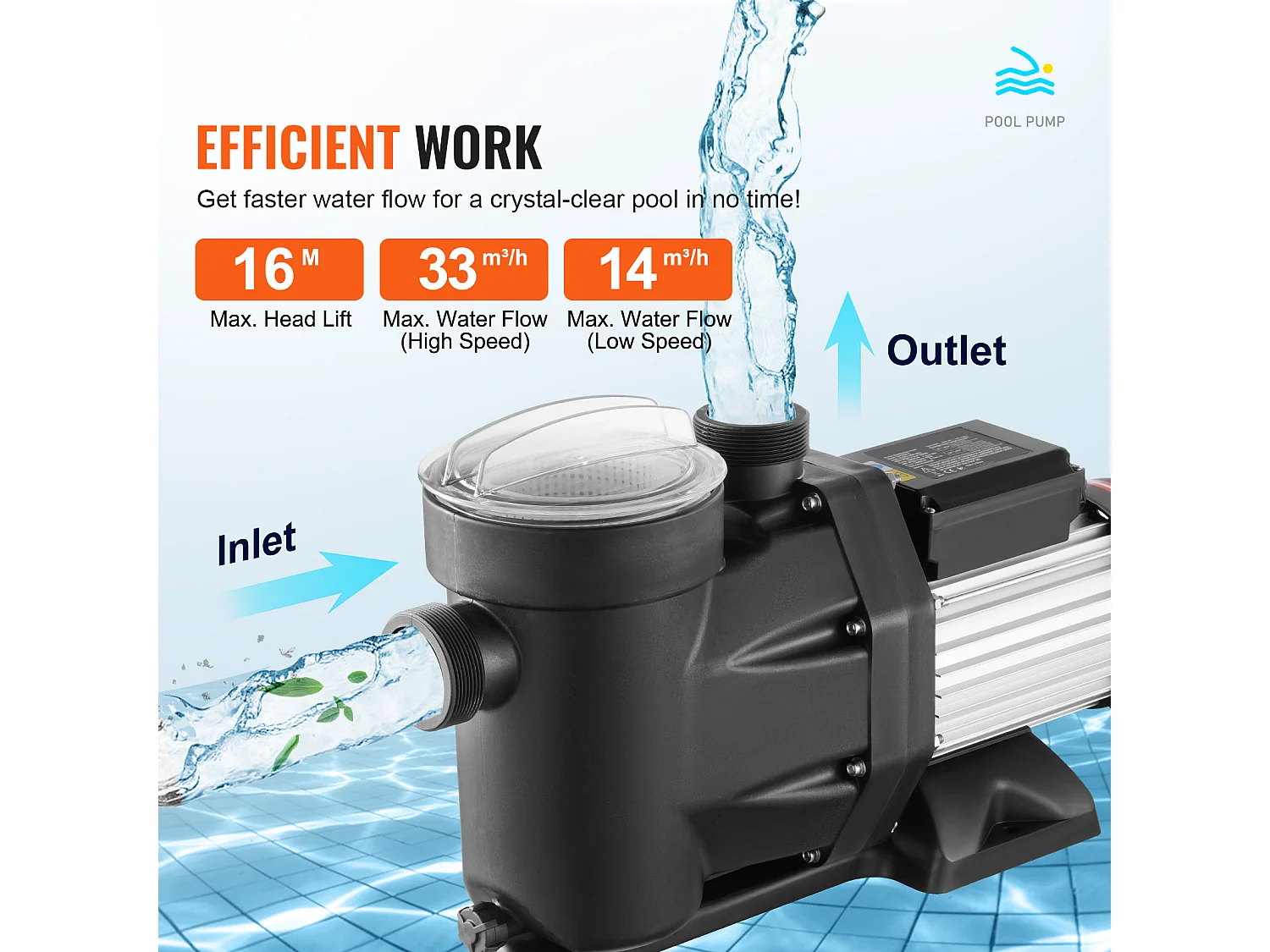 Pompe de Piscine Hors Sol SucceBuy, 2 CV, 1800 W, Débit 33 000 L/H