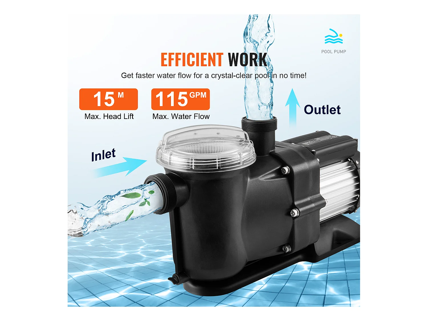 Bovengrondse Zwembadpomp SucceBuy, 2 pk, 115 GPM, 2850 RPM, UL-gecertificeerd