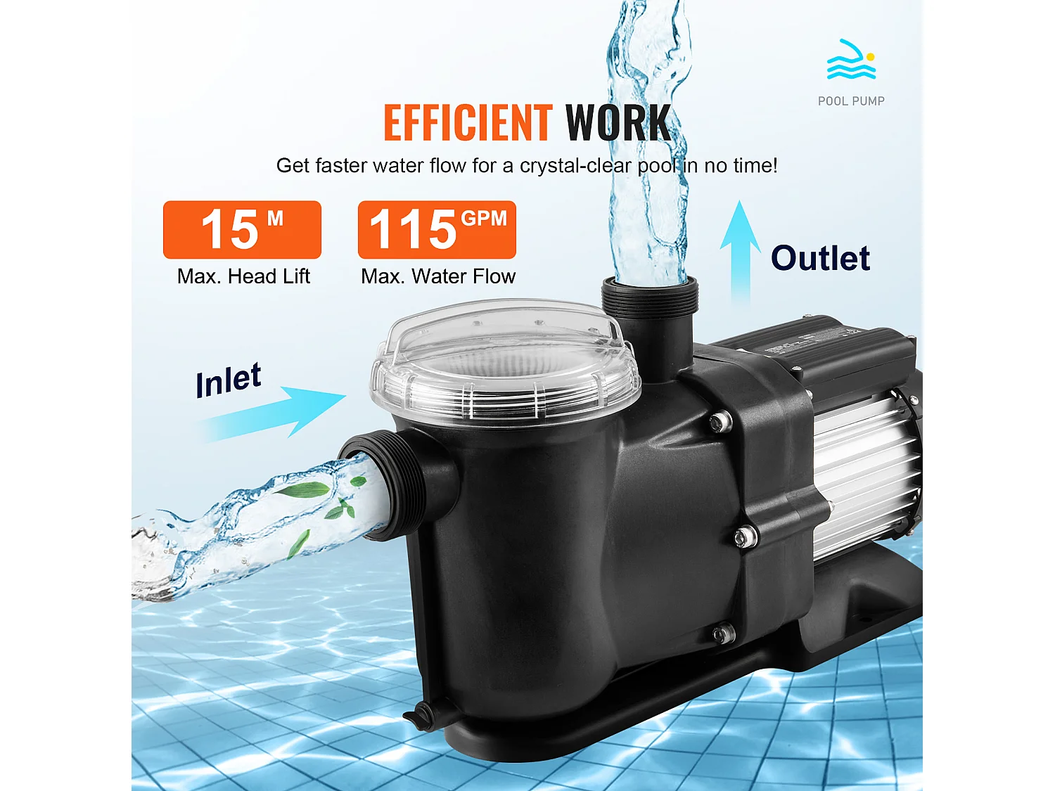 Pompe de Piscine Hors Sol SucceBuy, 2 CV, 115 GPM, 2850 RPM, Certifiée UL