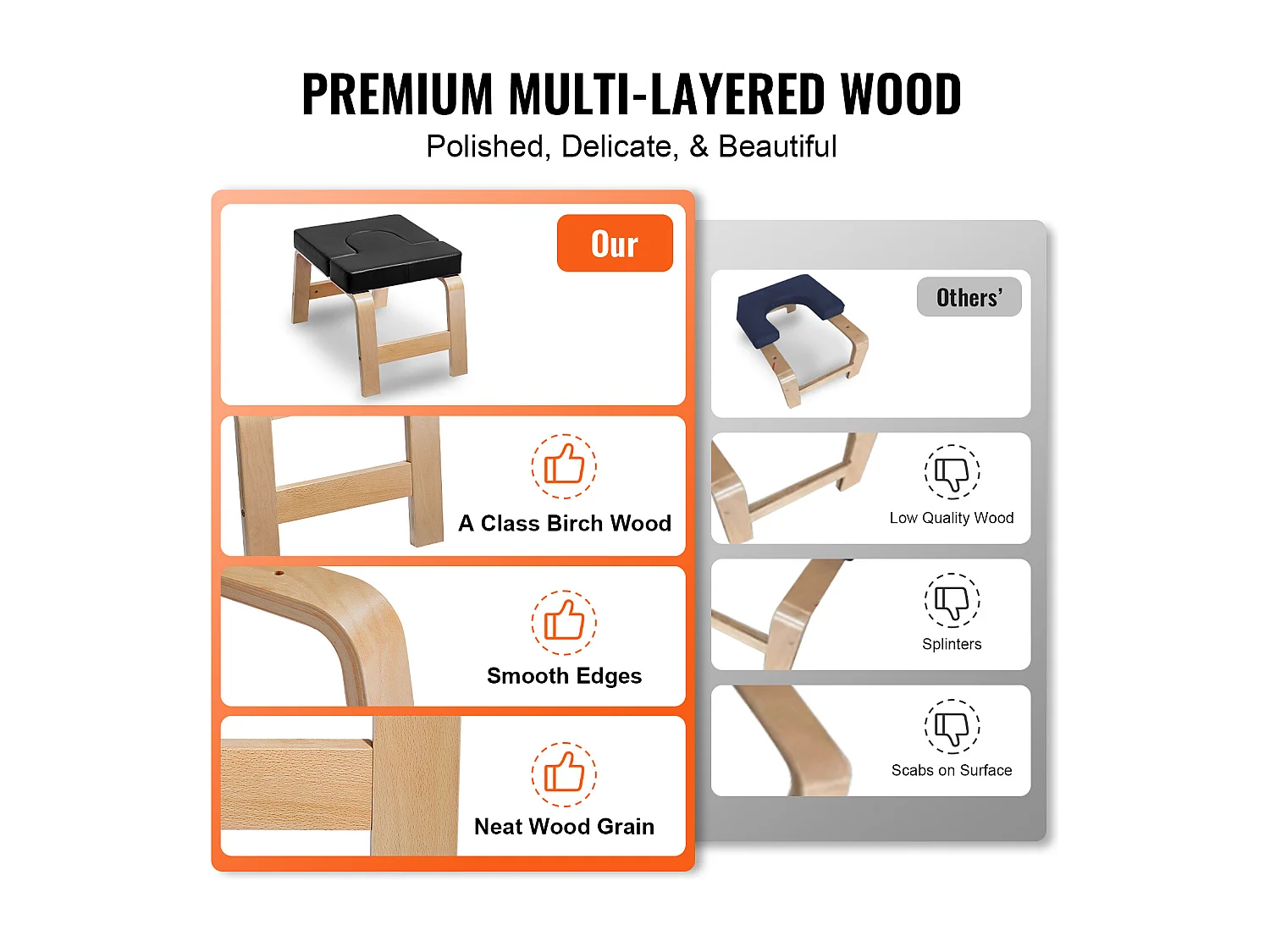 Banc de Yoga SucceBuy, Capacité de Charge 136 kg, pour Poirier, Entraînement de Fitness, Noir