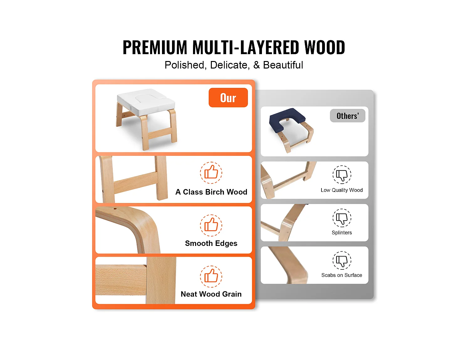 Krzesło do Jogi SucceBuy, Krzesło do Jogi do Wykonania Pozycji Krowy (Poirier), 136 kg, do Treningu Siły i Równowagi, Sala Treningowa, Biały