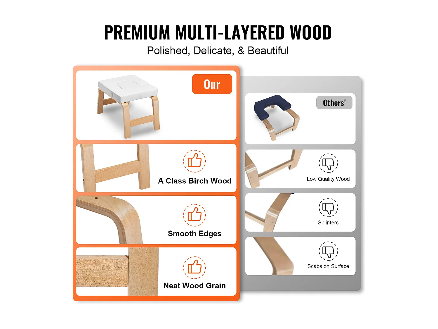 Sedia per Yoga SucceBuy, Sedia per Yoga per Fare la Posizione del Daino (Poirier), 136 kg, per Allenamento di Forza e Bilanciamento, Palestra, Bianco