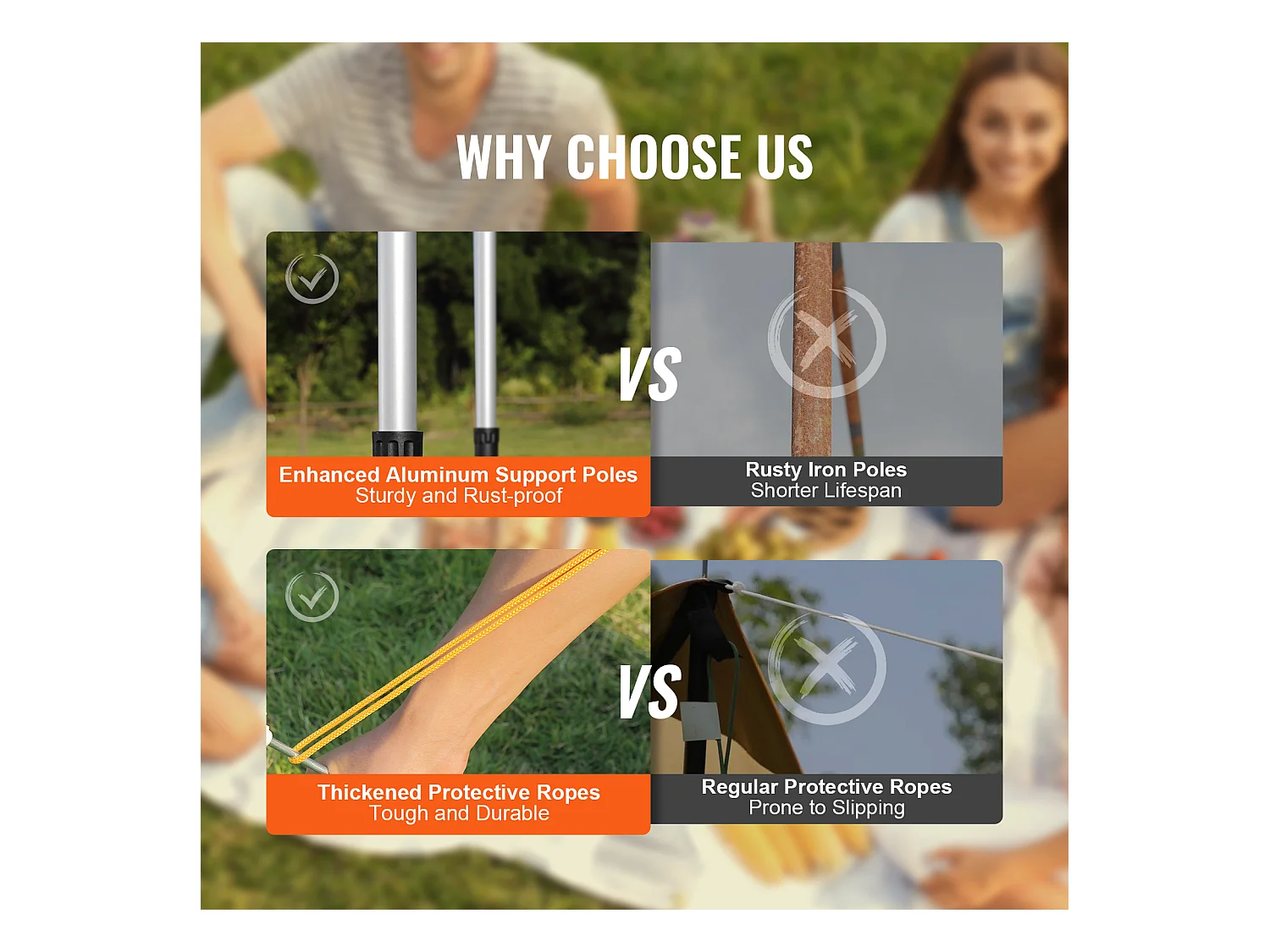 Auvent de Véhicule, Carport SucceBuy, Couverture D'ombre 140 x 201 cm, PU3000mm UV50+